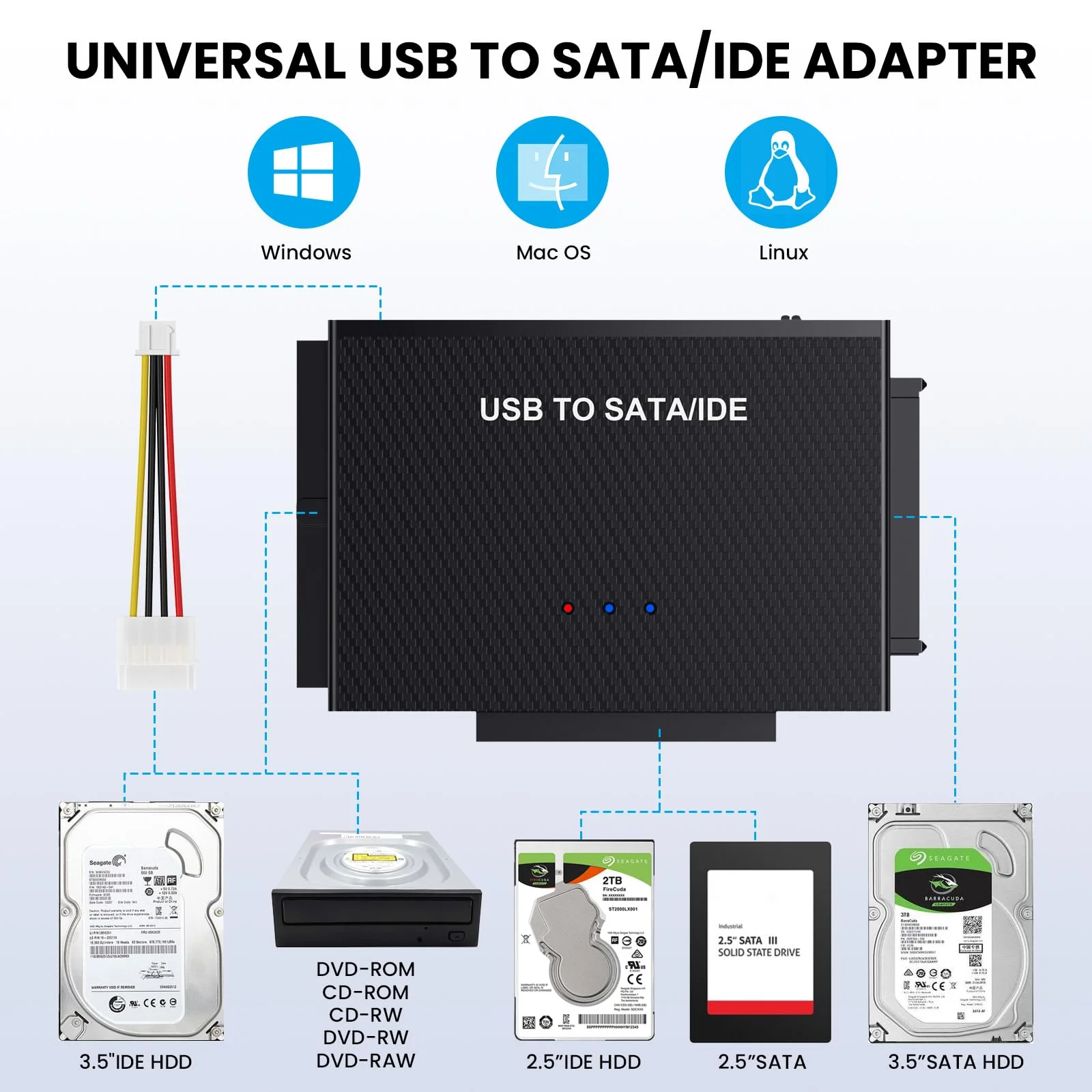 Hard Drive Reader USB 3.0 to SATA IDE Adapter,IDE SATA to USB + Type C External Hard Drive Adapter Data Recovery Converter Kit for Universal 2.5 3.5 HDD SSD Hard Drive Disk, with 12V/2A Power Adapter - Image 4