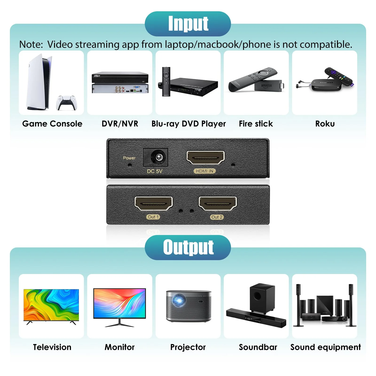 HDMI Splitter 1 in 2 Out 60Hz - HDCP 2.3, HDR, Dolby Atmos/DTS5.1/7.1 - Compatible with Firestick 4k Max, PS3/PS5 & Elgato HD60s/x/Pro, Apple TV 4K, Retrotink, Roku soundbar, NOT for Phone HB-SP102B - Image 5