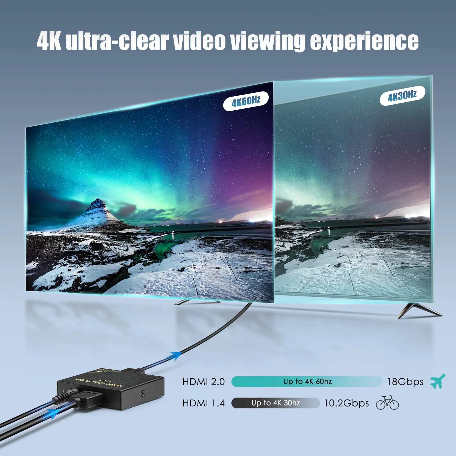 HDMI Splitter 1 in 2 Out 60Hz - HDCP 2.3, HDR, Dolby Atmos/DTS5.1/7.1 - Compatible with Firestick 4k Max, PS3/PS5 & Elgato HD60s/x/Pro, Apple TV 4K, Retrotink, Roku soundbar, NOT for Phone HB-SP102B - Image 7