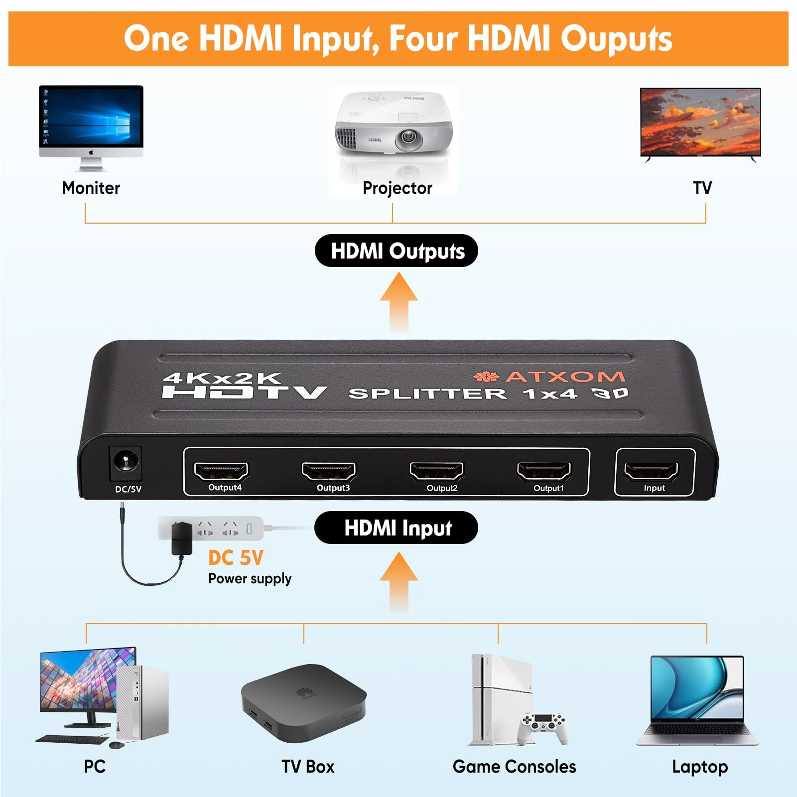 HDMI Splitter 1 in 4 Out - 1x4 HDMI Display Duplicate/Mirror - Powered Splitter Full HD 1080P, 4K - One Source to Four Identical Displays - Image 3
