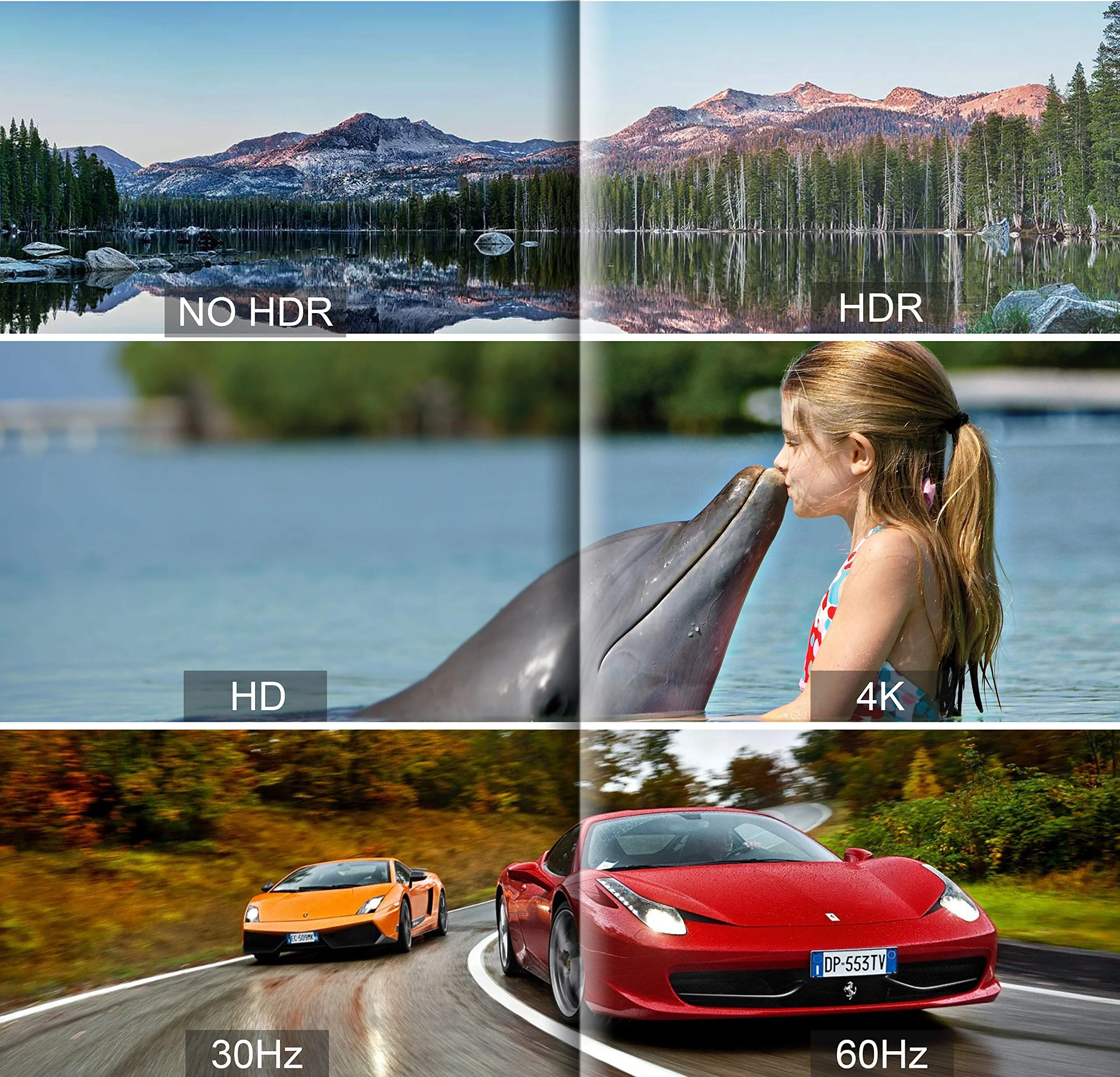 HDMI Splitter 4K@60Hz, avedio links HDMI Splitter 1 in 2 Out, HDMI Splitter for Dual Monitors Only Duplicate/Mirror Screens, Support HDMI2.0b, HDCP2.2, 18.5Gbps, Auto Scaling, Full HD 1080P 3D 1x2 4K@60Hz - Image 6