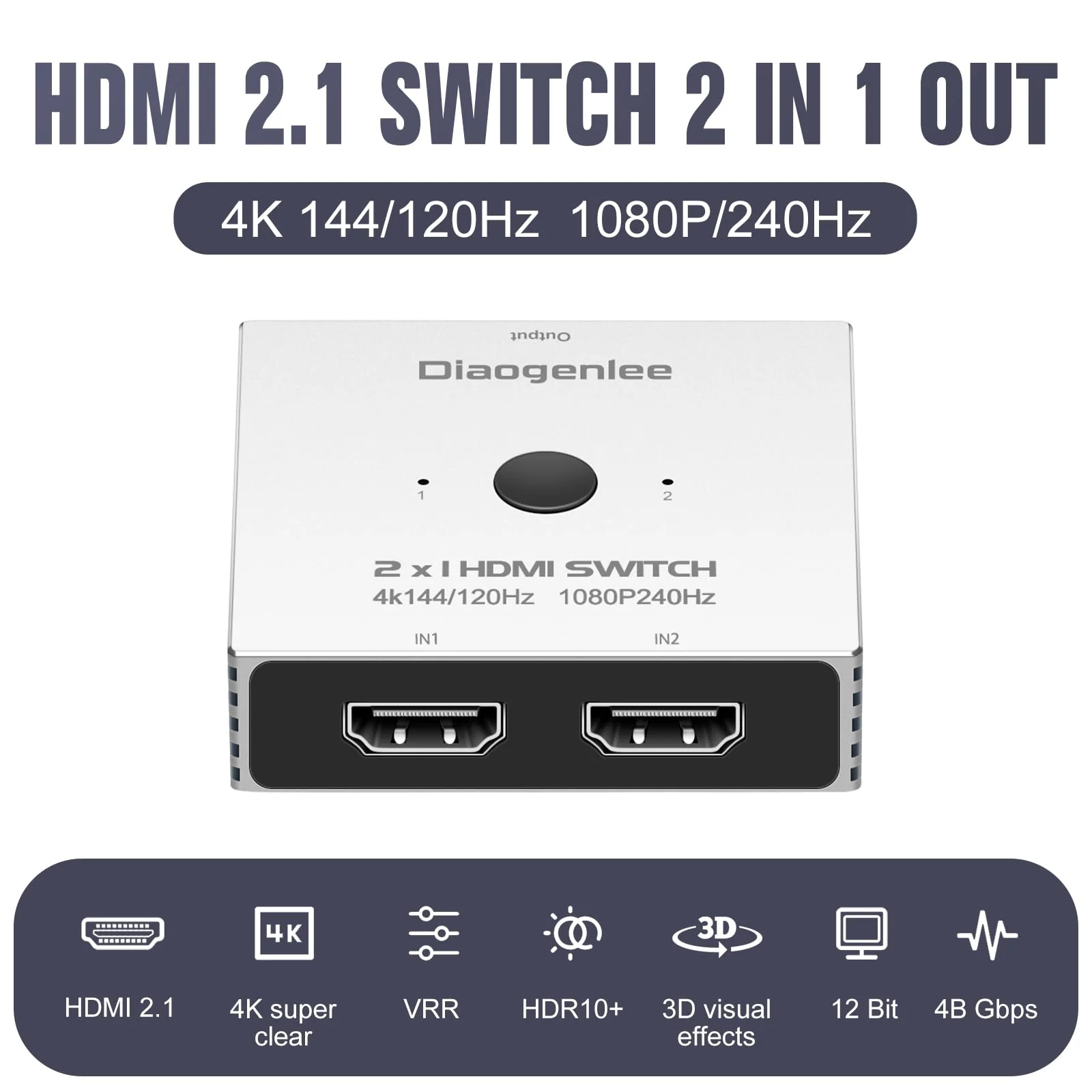 HDMI Switch 4K@120hz,2 in 1 Out switcher Splitter 4Kx2K@120hz,4K@144hz,1080p@240hz,HDMI 2.0b 2x1,Aluminum Shell, Compatible with PS4 PS5, Xbox, Fire Stick, Apple TV, Roku, PC, TV - Image 3