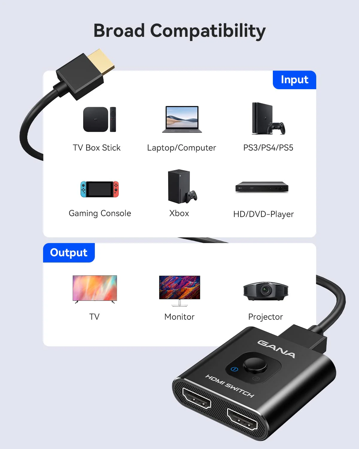 HDMI Switch 4K@60Hz Splitter【with 3.9FT HDMI Cable】, GANA Aluminum Bidirectional HDMI Switcher 2 in 1 Out, HDMI Hub for 3D, HDR, Compatible with Xbox, PS5/4/3,Fire Stick,Roku,Blu-Ray Player Black with 3.9Ft Cable - Image 6