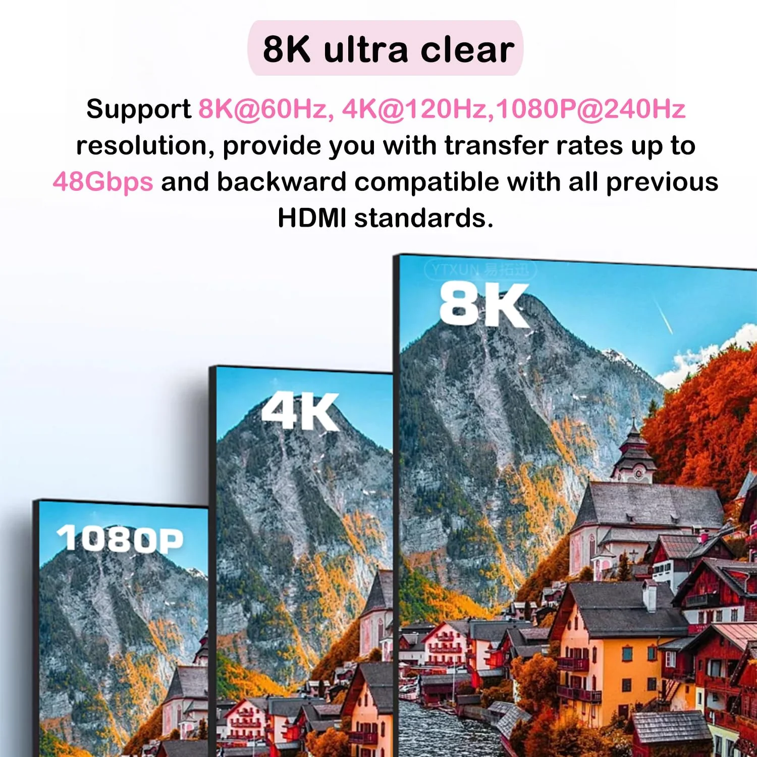 HDMI Switch, 8K Bi-Directional HDMI 2.1 Switcher Splitter, Supports 8K@60Hz, 4K@120Hz, 1080P@240Hz, HDR, 3D, Dolby Compatible with PS5 Xbox Blu-Ray Player etc - Image 6