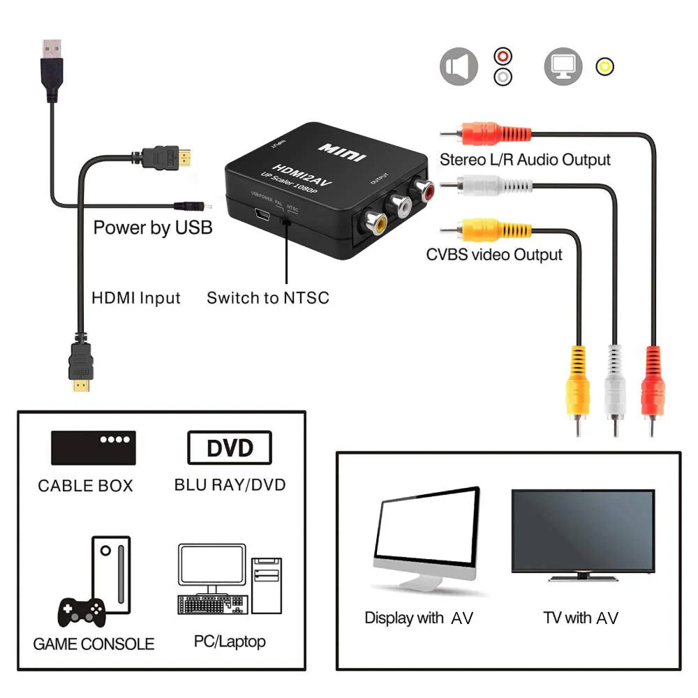 HDMI to RCA, HDMI to AV Converter Okubox 1080p 3RCA CVBs Composite Video Audio Converter Adapter Supporting PAL/NTSC for TV Stick, Roku, Chromecast, PC, Laptop, Xbox, HDTV, PS3 STB、Blue-Ray DVD Player - Image 4