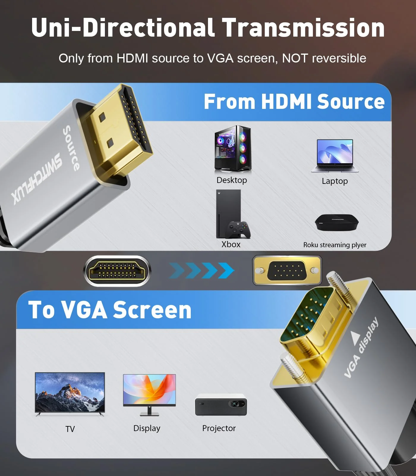 HDMI to VGA Adapter Cable 10FT [Metal Case, Nylon Cable] 1080P@60Hz HDMI Male to VGA Male Uni-Directional Braided Cord for Computer, Laptop, Monitor, Roku, Xbox, Graphics Card More - Image 6