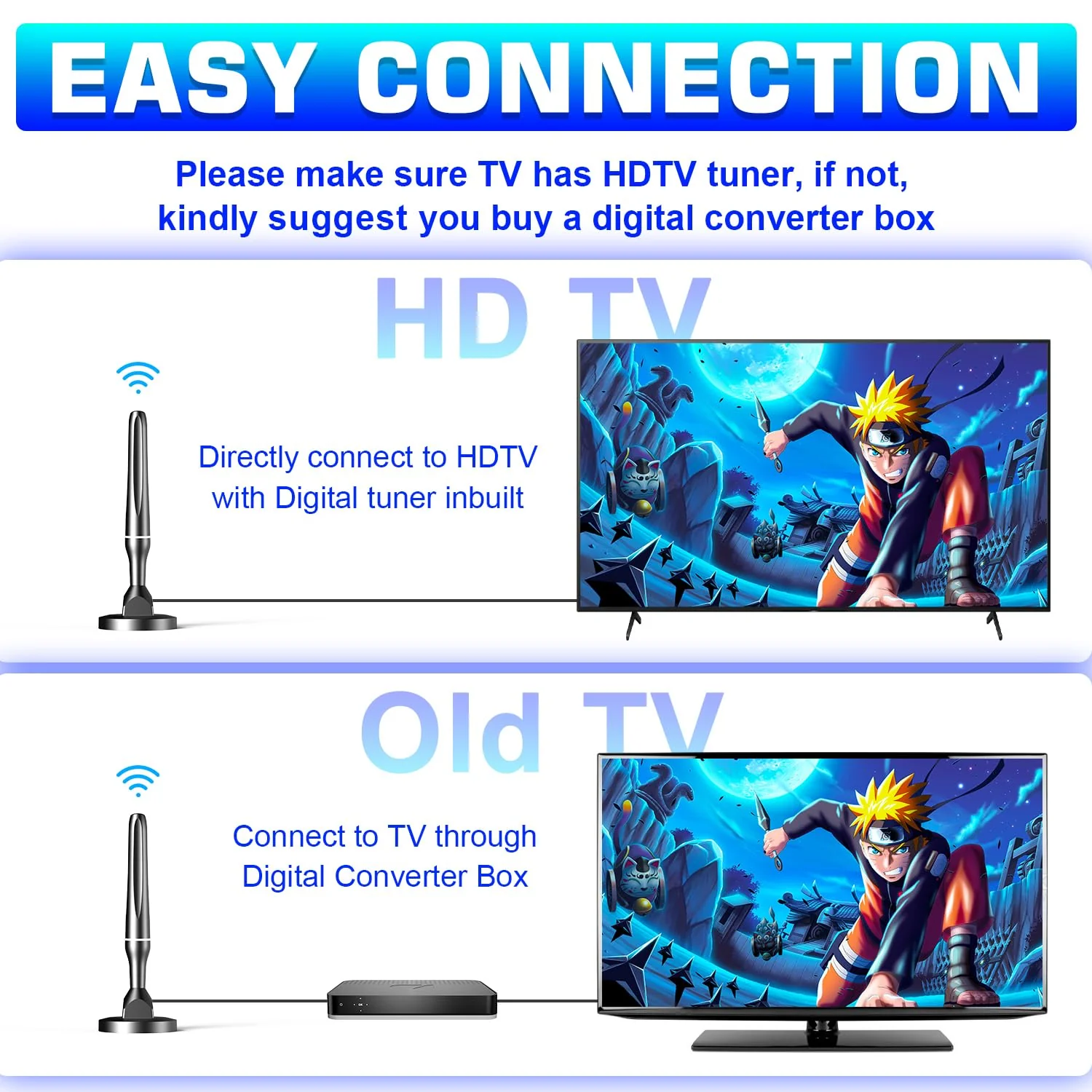 HDTV Antenna for Smart TV, 2024 Antenna for Smart TV Without Cable, Indoor TV Antenna with Strong Magnetic Base for Easy Installation, Support 4K 1080p VHF/UHF/DAB Radio and All TVs - Image 5