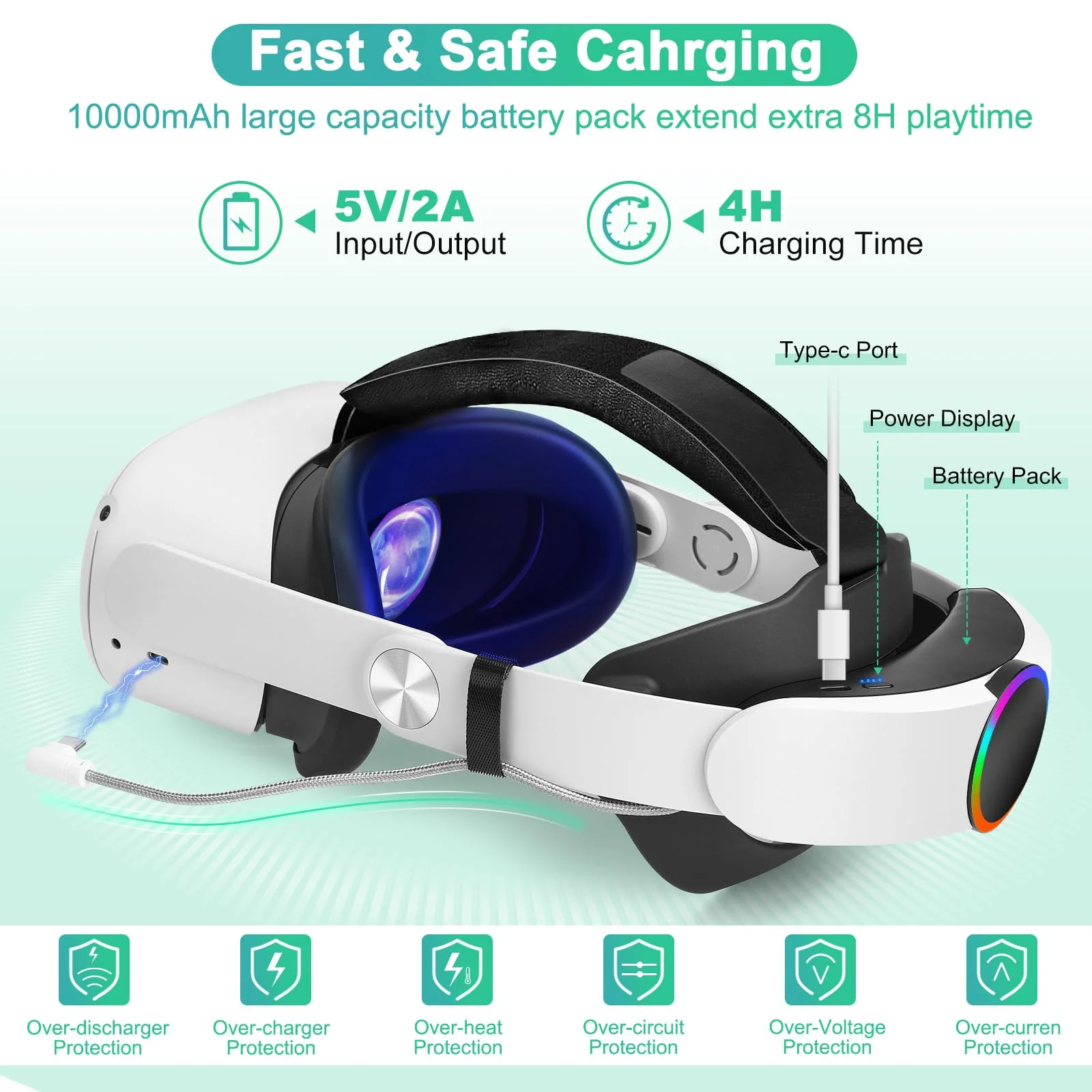 Head Strap with Battery for Oculus Quest 2, 10000mAh Fast Charging Battery Pack Extend 8H Playtime, RGB Light Adjustable Elite Strap for Meta Quest 2 Enhanced Comfort Support & Balance in VR - Image 2