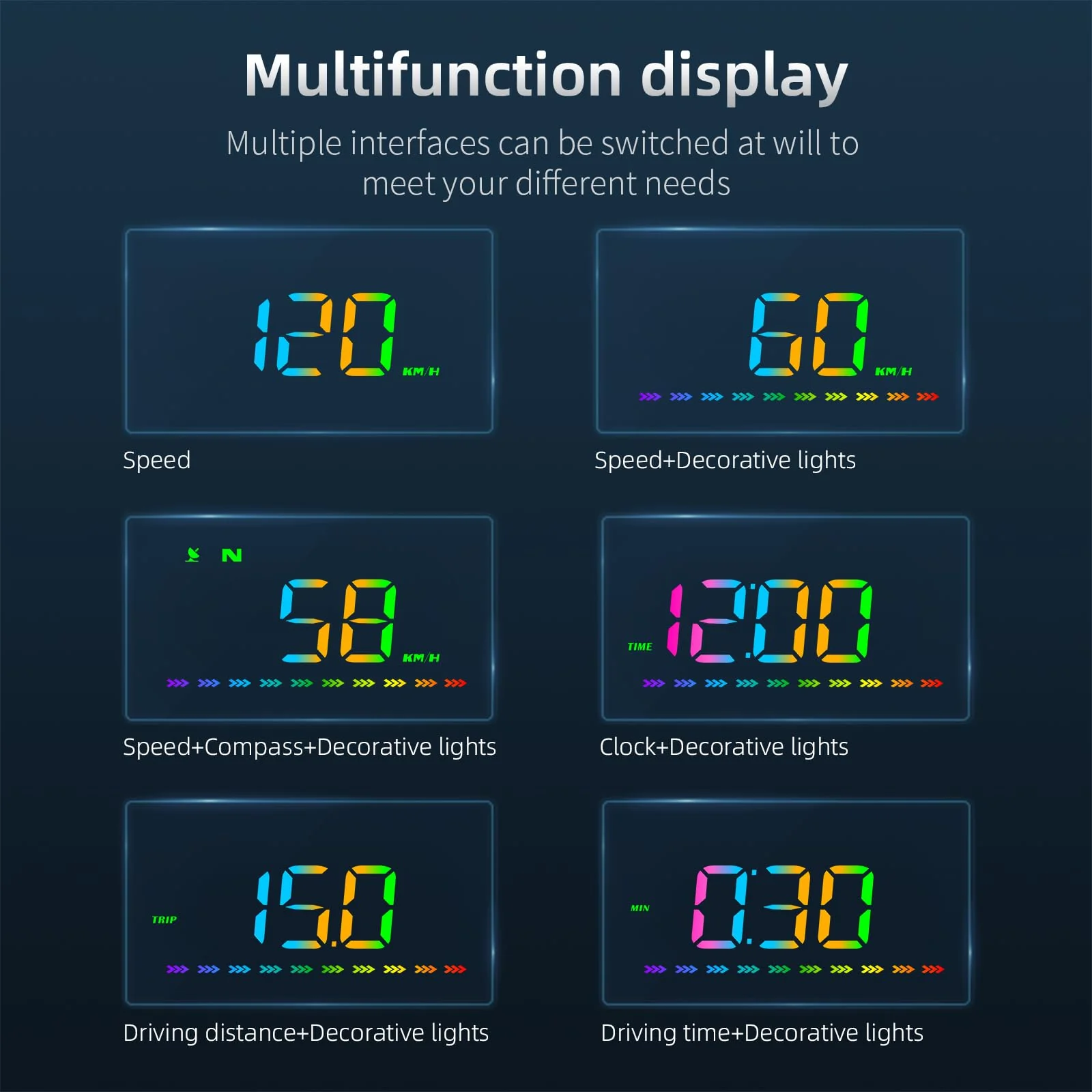 Head Up Display,Car Heads Up Display, GPS Speedometer M23s, Color Font with Speed MPH, Compass Direction, Distance Traveled, Travel Time, Speed Alert and HD Display, USB Cable Plug and Play M23 color - Image 5