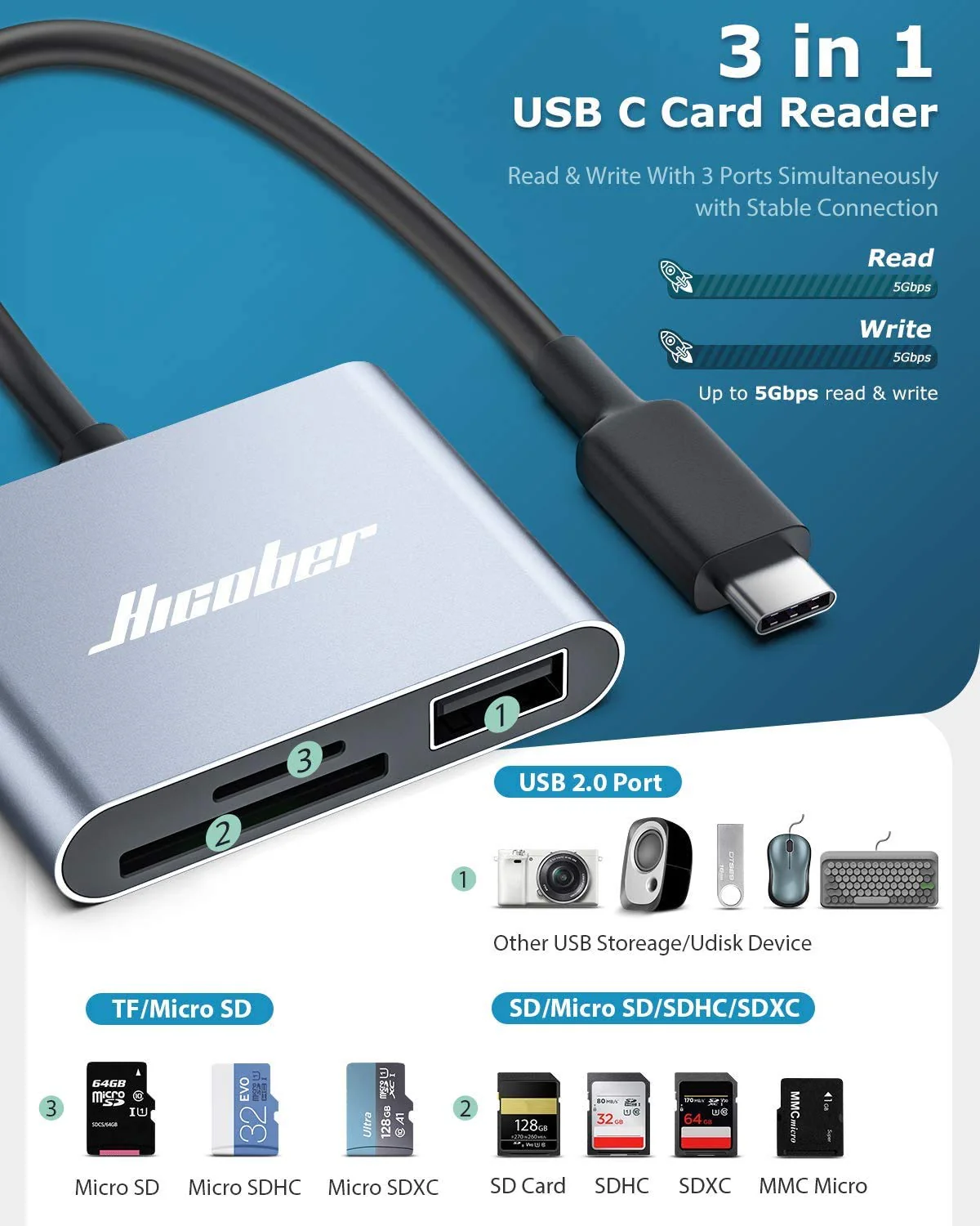 Hicober USB C to SD Card Reader, Micro SD Memory Card Reader, Type C to SD Card Reader Adapter 2TB Capacity for MacBook Camera Android Windows Linux and Other Type C Device-Space Grey - Image 2