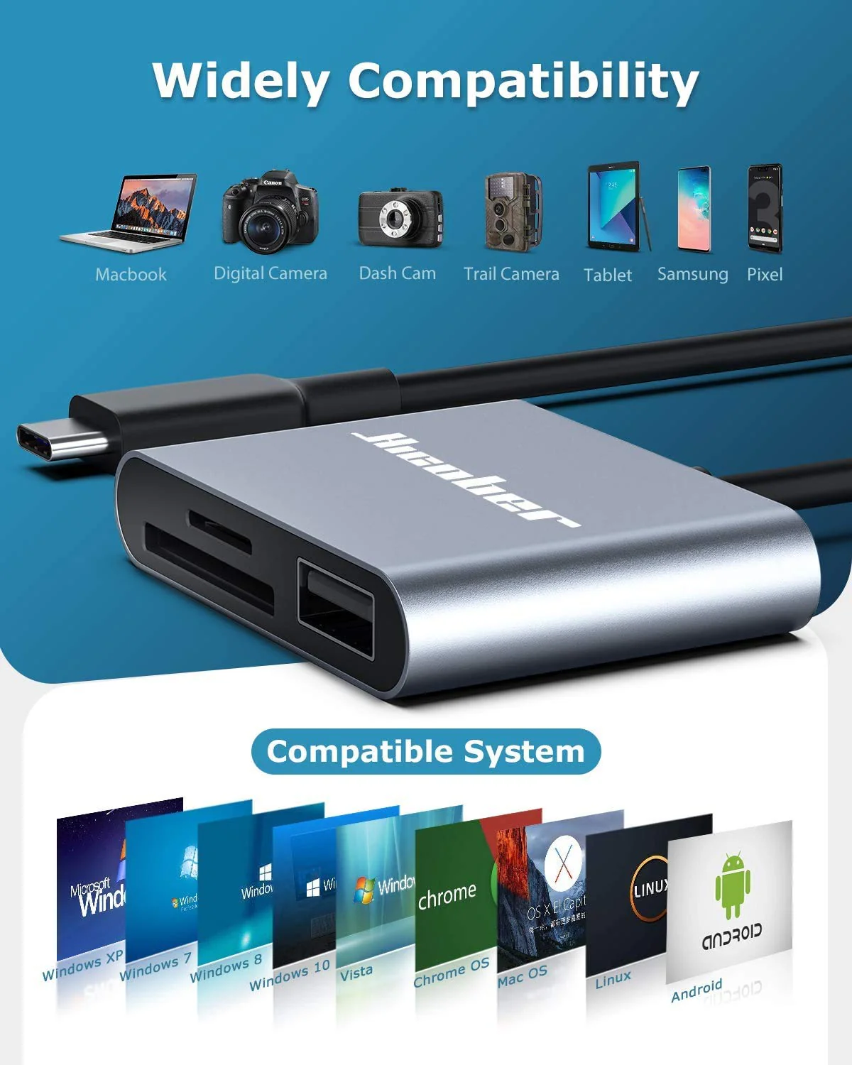 Hicober USB C to SD Card Reader, Micro SD Memory Card Reader, Type C to SD Card Reader Adapter 2TB Capacity for MacBook Camera Android Windows Linux and Other Type C Device-Space Grey - Image 7
