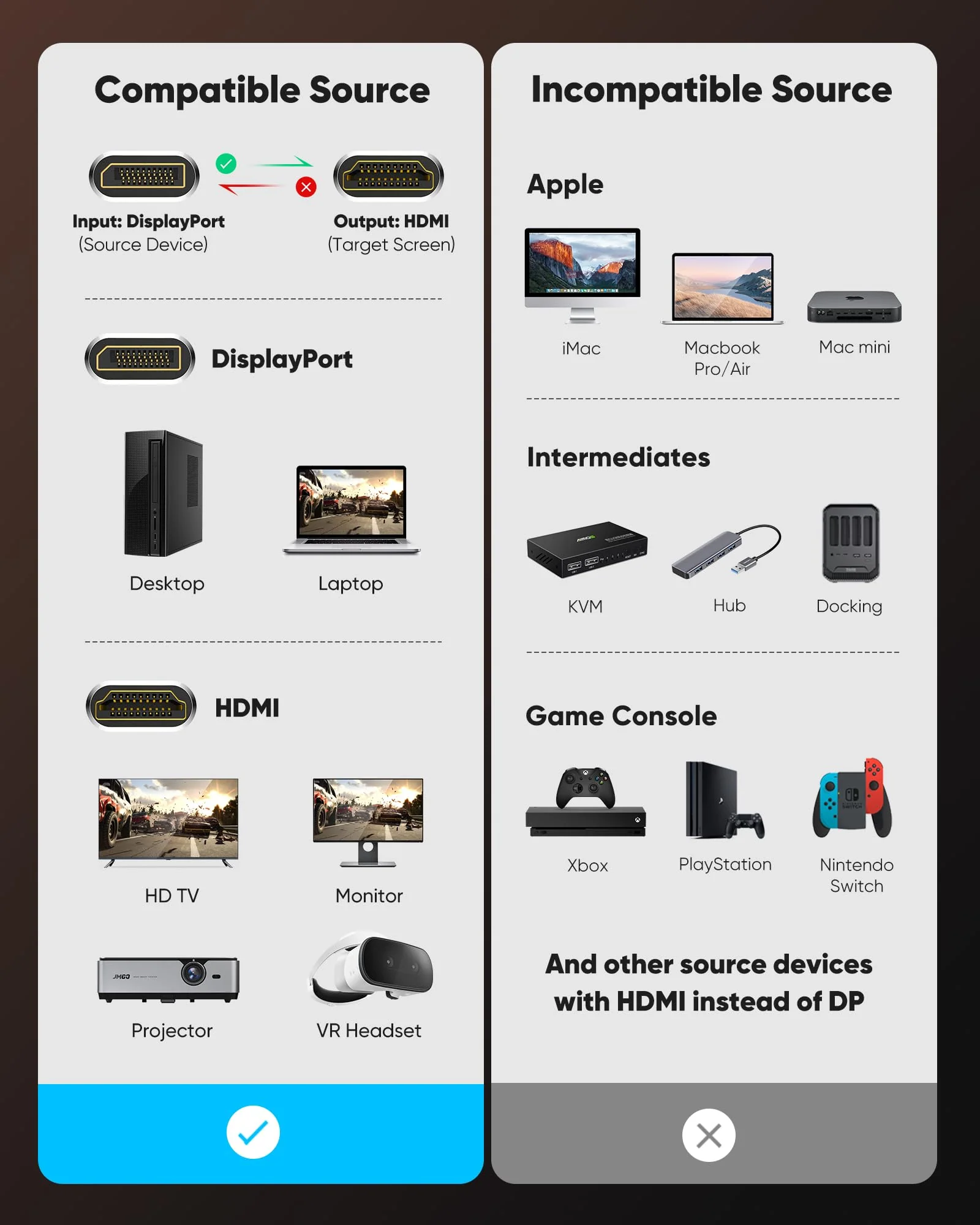 Highwings 4K Display Port to HDMI Adapter, Uni-Directional DP 1.2 Computer to HDMI 2.0 Screen, Display Port to HDMI Adapter (Male to Female), SR Anti-Break, No Latch, for Dell HP AMD NVIDIA, Passive Grey 4K-1 Pack - Image 4