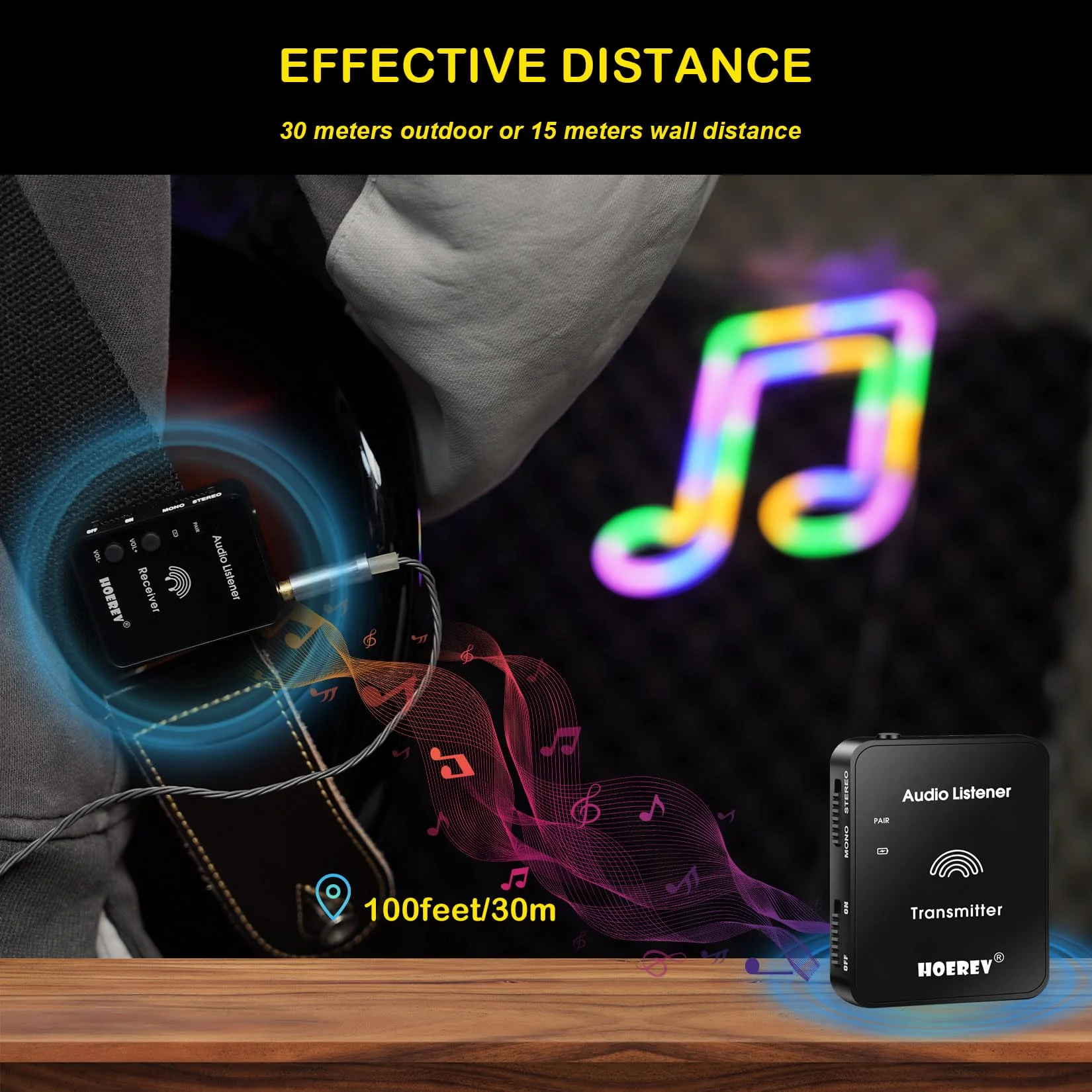 Hoerev Wireless in Ear Monitor System Studio Equipment Professional System Transmitter Guitar System with Rechargeable Battery for Studio Band Rehearsal Live Performance Camera Record 1 set of receiver and transmitter - Image 4