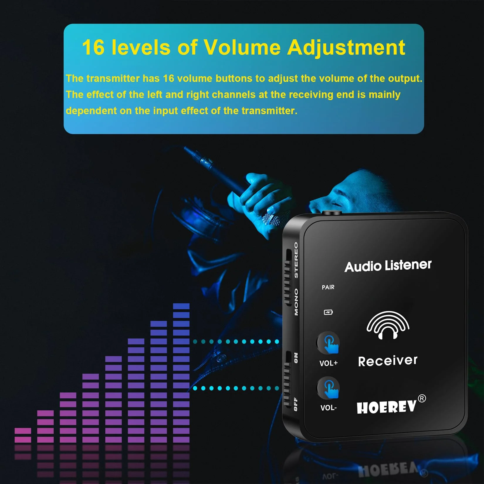 Hoerev Wireless in Ear Monitor System Studio Equipment Professional System Transmitter Guitar System with Rechargeable Battery for Studio Band Rehearsal Live Performance Camera Record 1 set of receiver and transmitter - Image 5