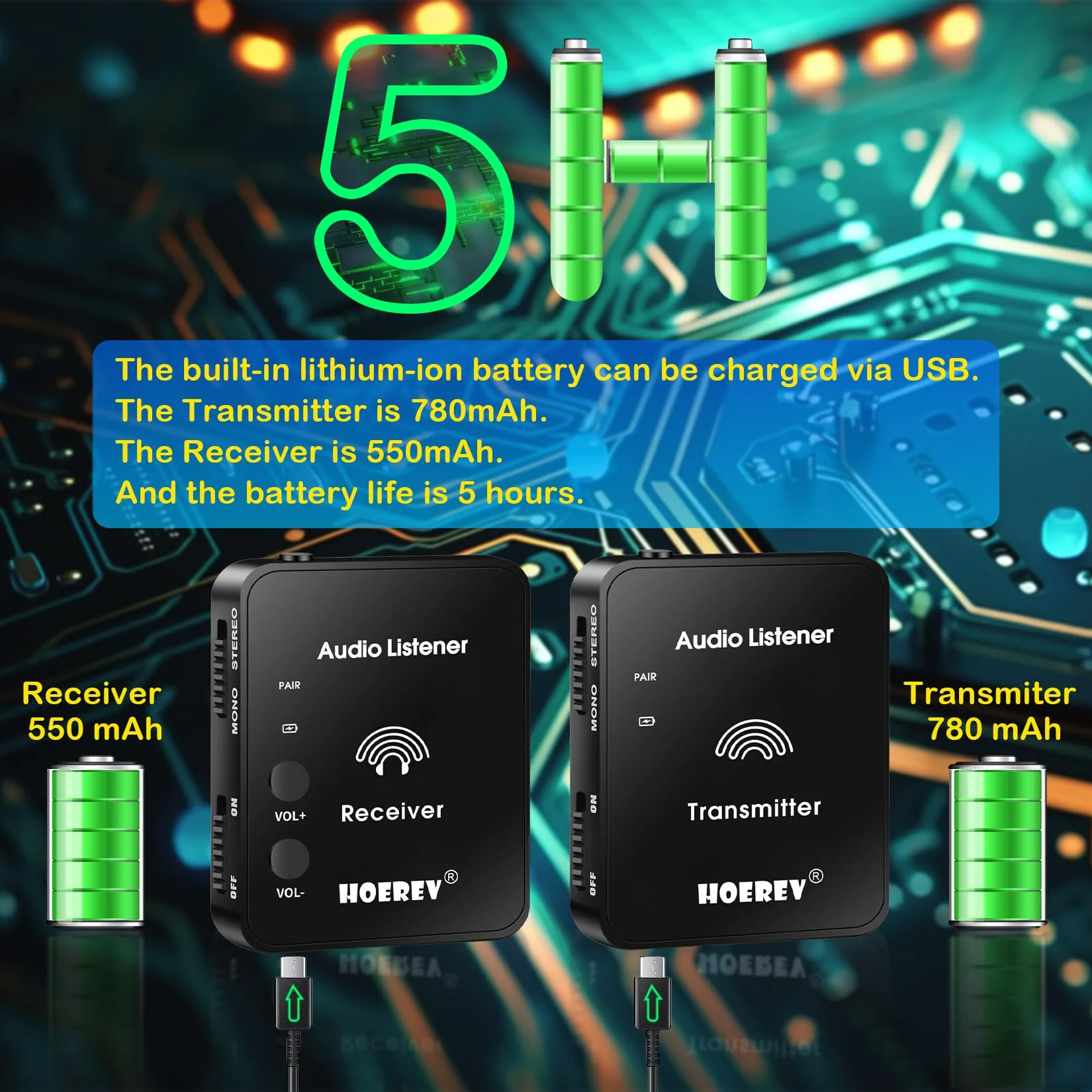 Hoerev Wireless in Ear Monitor System Studio Equipment Professional System Transmitter Guitar System with Rechargeable Battery for Studio Band Rehearsal Live Performance Camera Record 1 set of receiver and transmitter - Image 7