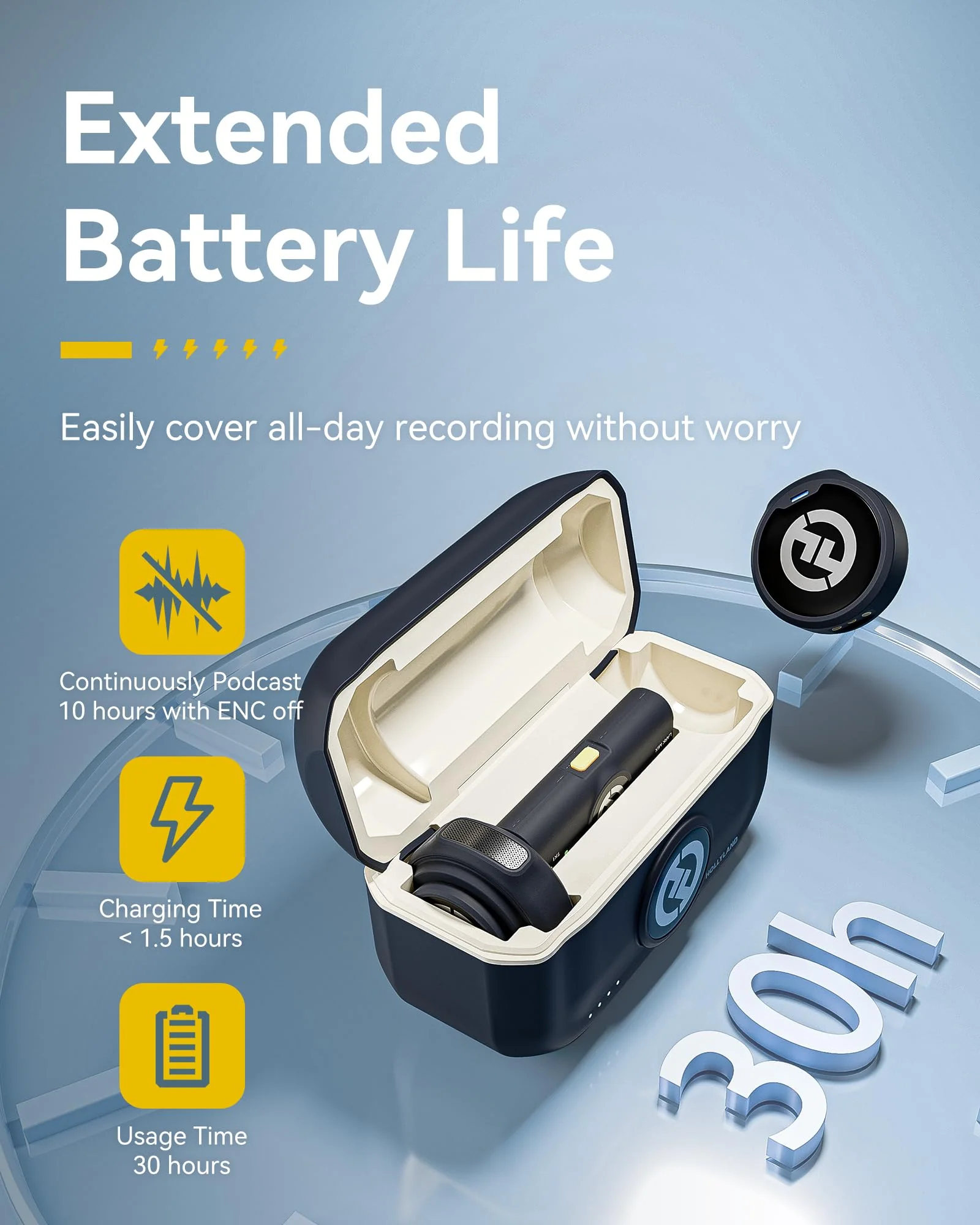 Hollyland Lark M2 Wireless Microphone for iPhone14 & Below, Mini Magnetic Microphone, 300m Range, Hi-Fi Audio, Noise Cancelling, 30h Use, Video Recording (2TX + Lightning RX + Charging Case) Black - Image 7