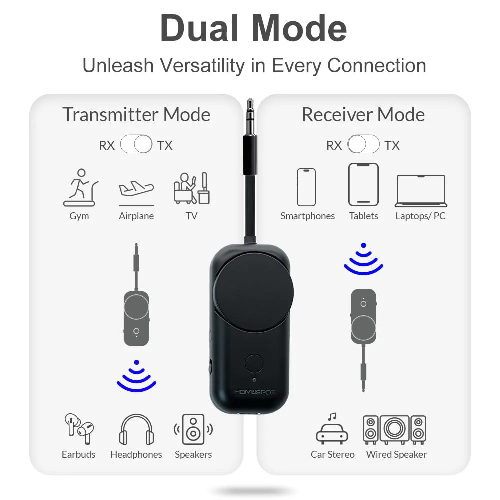 HomeSpot Bluetooth 5.3 Airplane Adapter, Rotary Volume, aptX Low Latency & Adaptive, 25 Hrs, Use with Any 3.5mm Jack on Airplanes, TVs, Car, Gym, Ideal for AirPods, Headphones and More, Black - Image 3