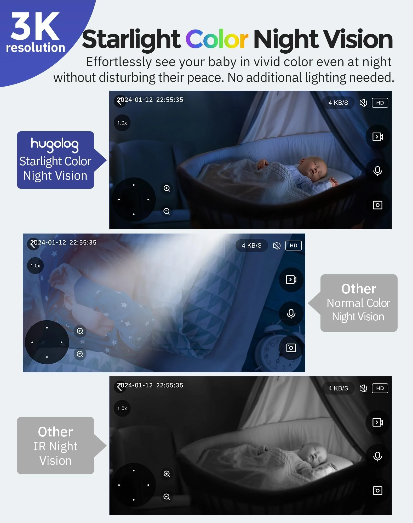 Hugolog 3K Light Bulb Security Cameras Wireless Outdoor-2.4GHz Cameras for Home Security Indoor with AI Sound Processing&Motion Detection,Color Night Vision,Auto Tracking,Siren Alarm,2-Way Talk - Image 5
