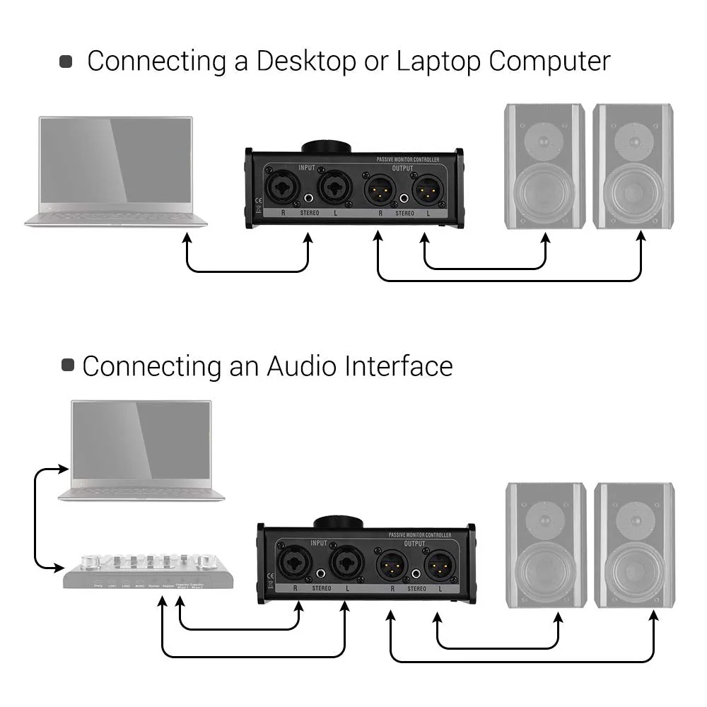HXBER Passive Monitor Controller with XLR 3.5mm Inputs Outputs Supports Attenuation Control Mute Function, Black - Image 4