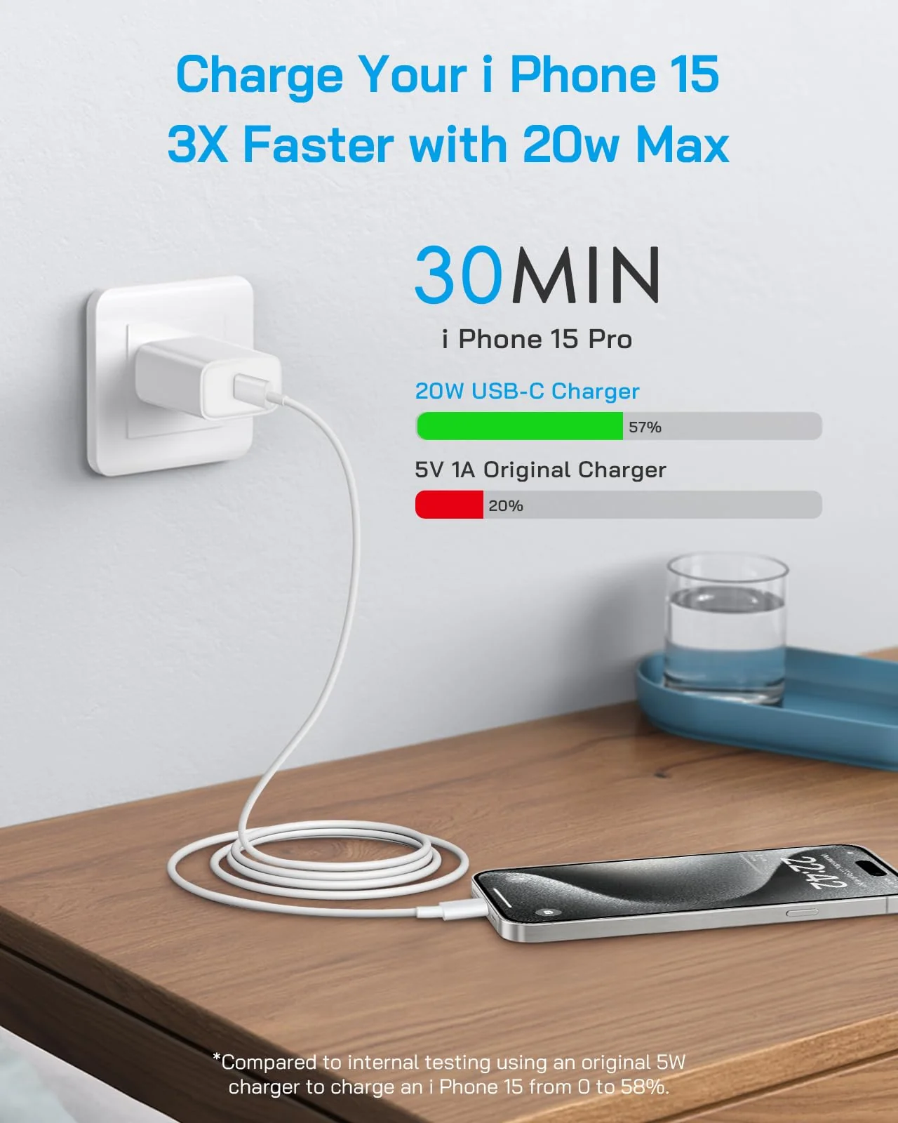 i Phone 15 Charger Fast Charging 3-Pack, 20W USB C Charger Block with 6Ft USB-C to USB-C Charger Cord Compatible with i Phone 15/15 Pro/15 Plus/15 Pro Max, i Pad Pro 12.9" 5/4/3, i Pad Pro 11" & More - Image 2
