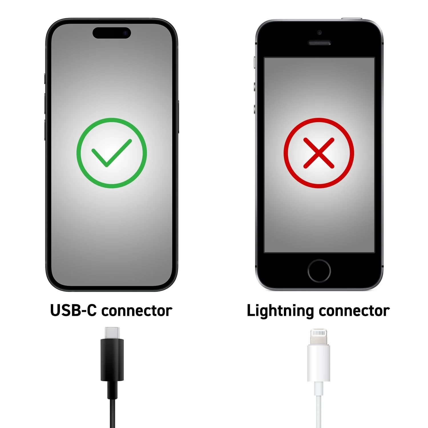 IK Multimedia iRig USB Guitar Audio Interface - 24-bit 48 kHz Music Recording Studio Equipment Include USB C Cable For iPad, Mac And PC, Guitar Accessories, Recording Device - Image 6