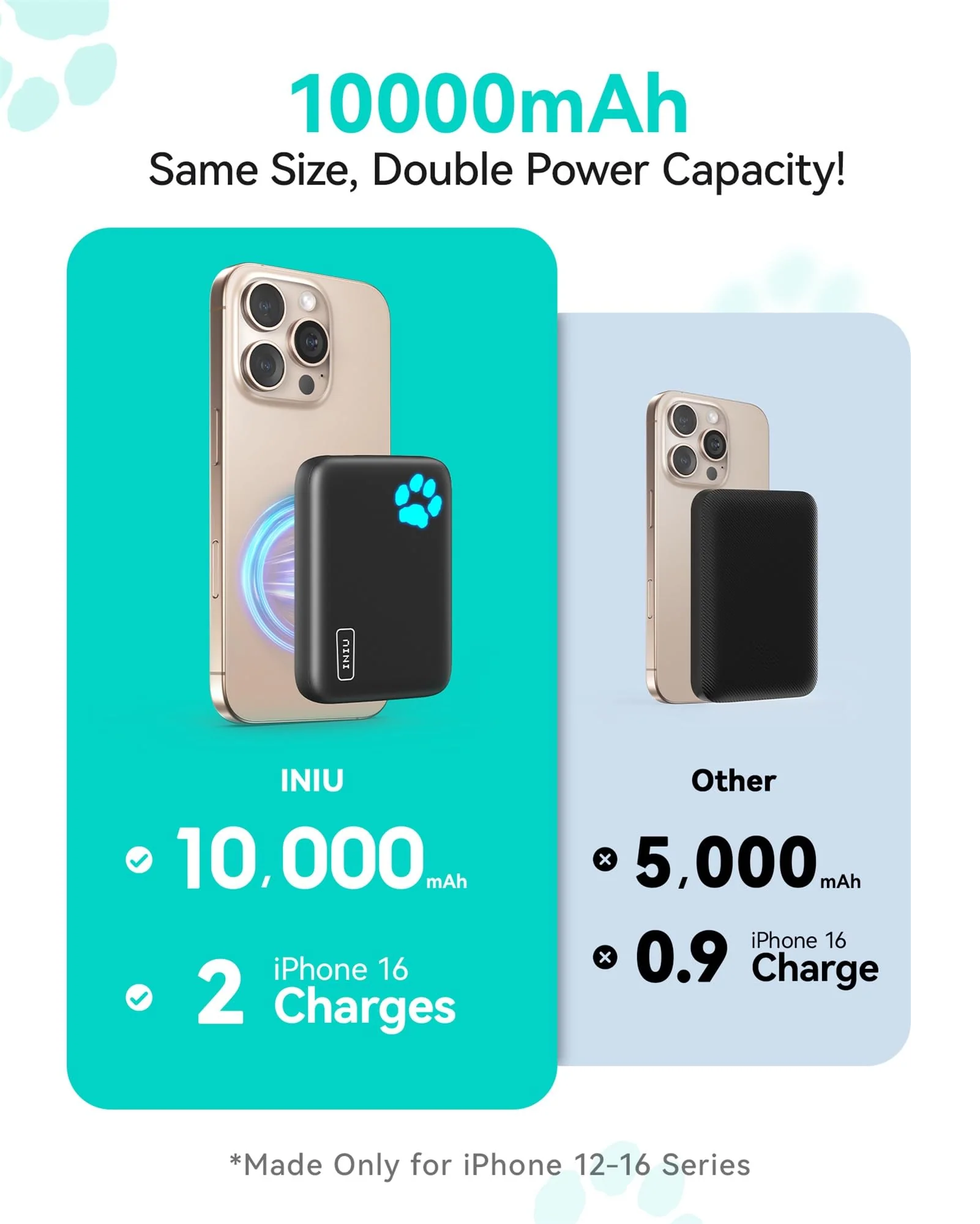 INIU for Magsafe Portable Charger, Small 10000mAh 20W PD Magnetic Power Bank, USB C in&Out Wireless Battery Pack Phone Charger, Only for iPhone 16/16 Plus/16 Pro/16 Pro Max, iPhone 15/14/13/12 Series Qi1 7.5W Wireless Charging - Image 3