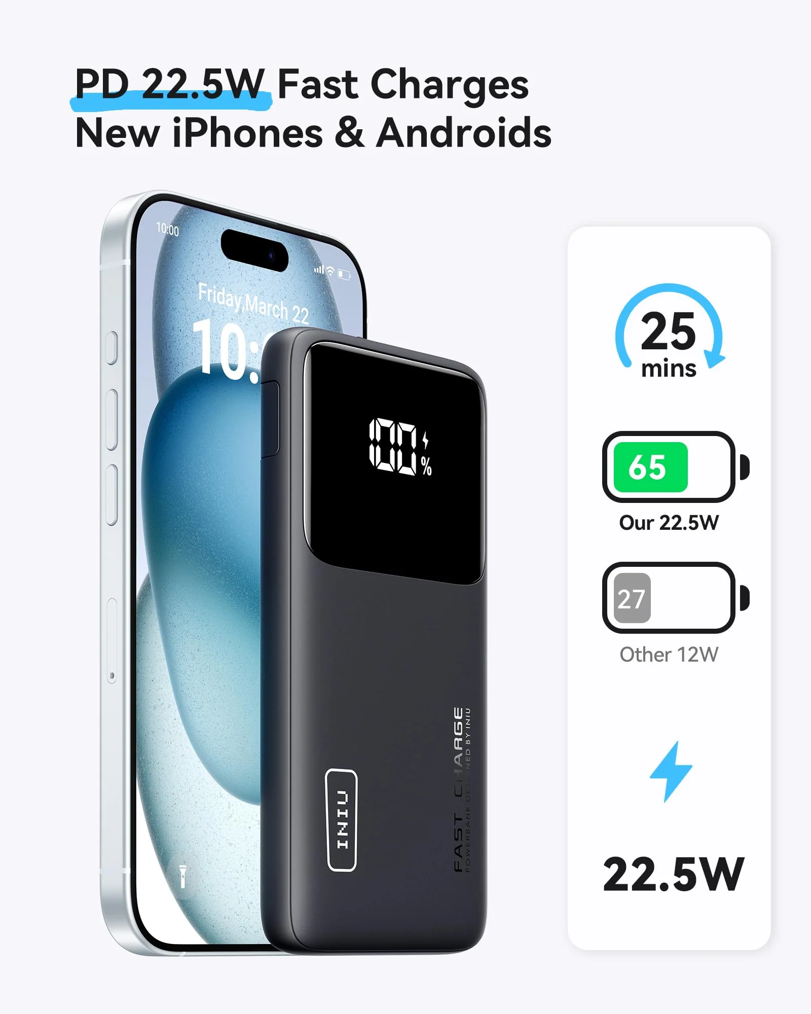 INIU Portable Charger, Slimmest Fast Charging 10000mAh USB C in/Out Power Bank, 22.5W PD3.0 QC4+ Battery Pack, Portable Phone Charger for iPhone 16 15 14 13 12 Pro Samsung S22 S21 Google AirPods iPad Classic Size Black2 - Image 2