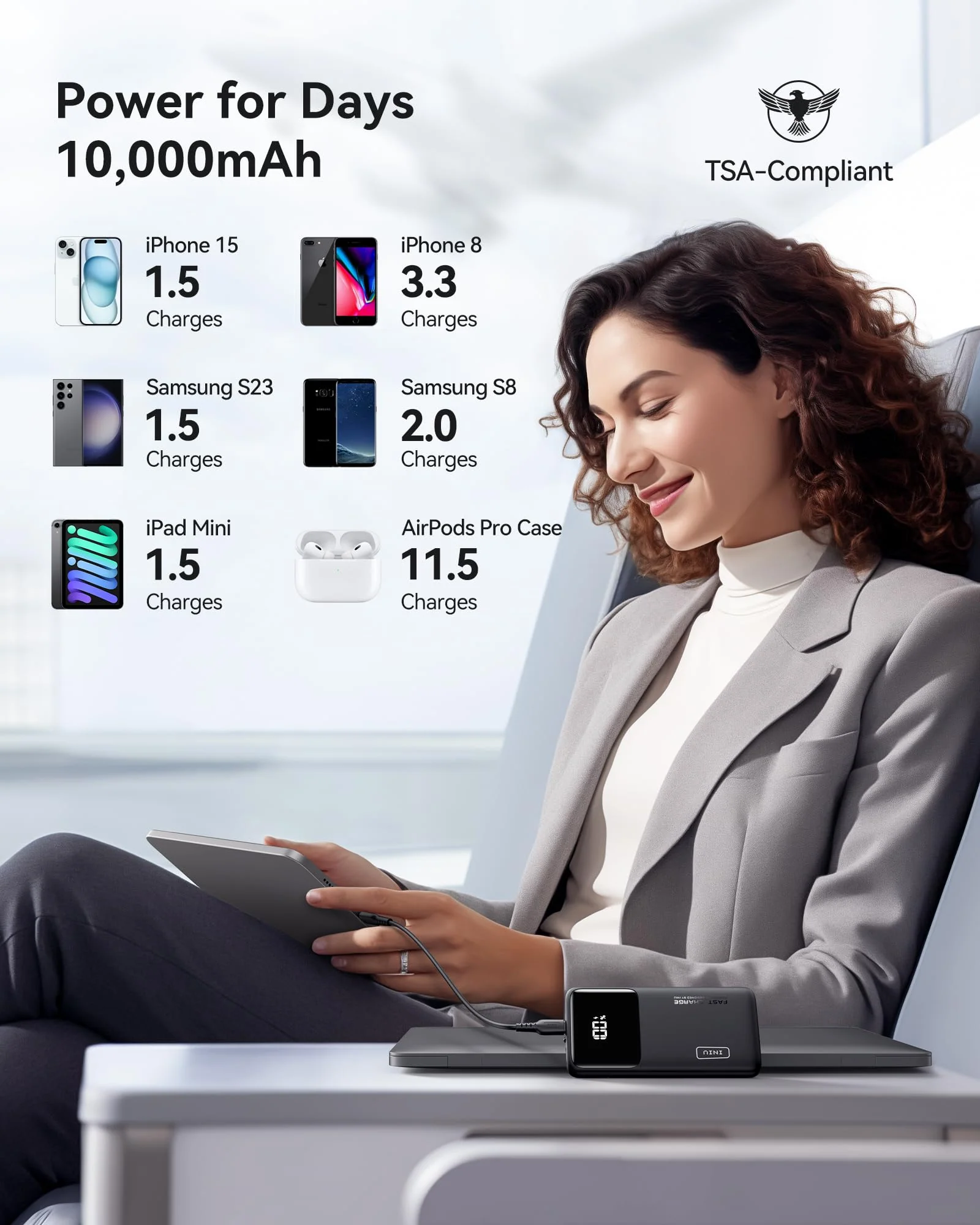 INIU Portable Charger, Slimmest Fast Charging 10000mAh USB C in/Out Power Bank, 22.5W PD3.0 QC4+ Battery Pack, Portable Phone Charger for iPhone 16 15 14 13 12 Pro Samsung S22 S21 Google AirPods iPad Classic Size Black2 - Image 5