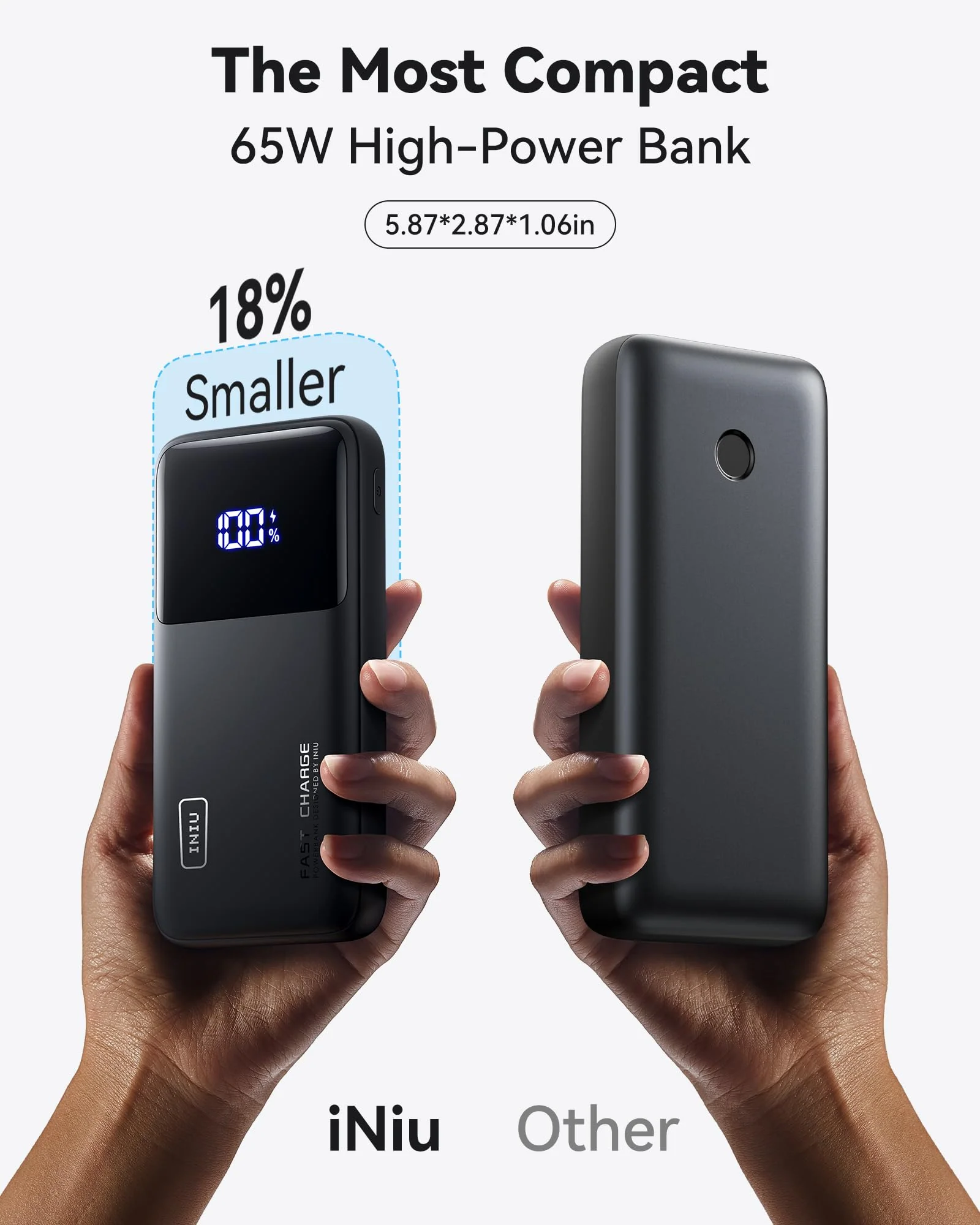 INIU Power Bank, 20000mAh 65W USB C Laptop Portable Charger, PD QC Fast Charging 3-Output External Battery Pack for Laptop MacBook Dell XPS iPad Tablet Steam Deck iPhone 16 15 14 Pro Samsung S22 etc Classic Size Black - Image 3