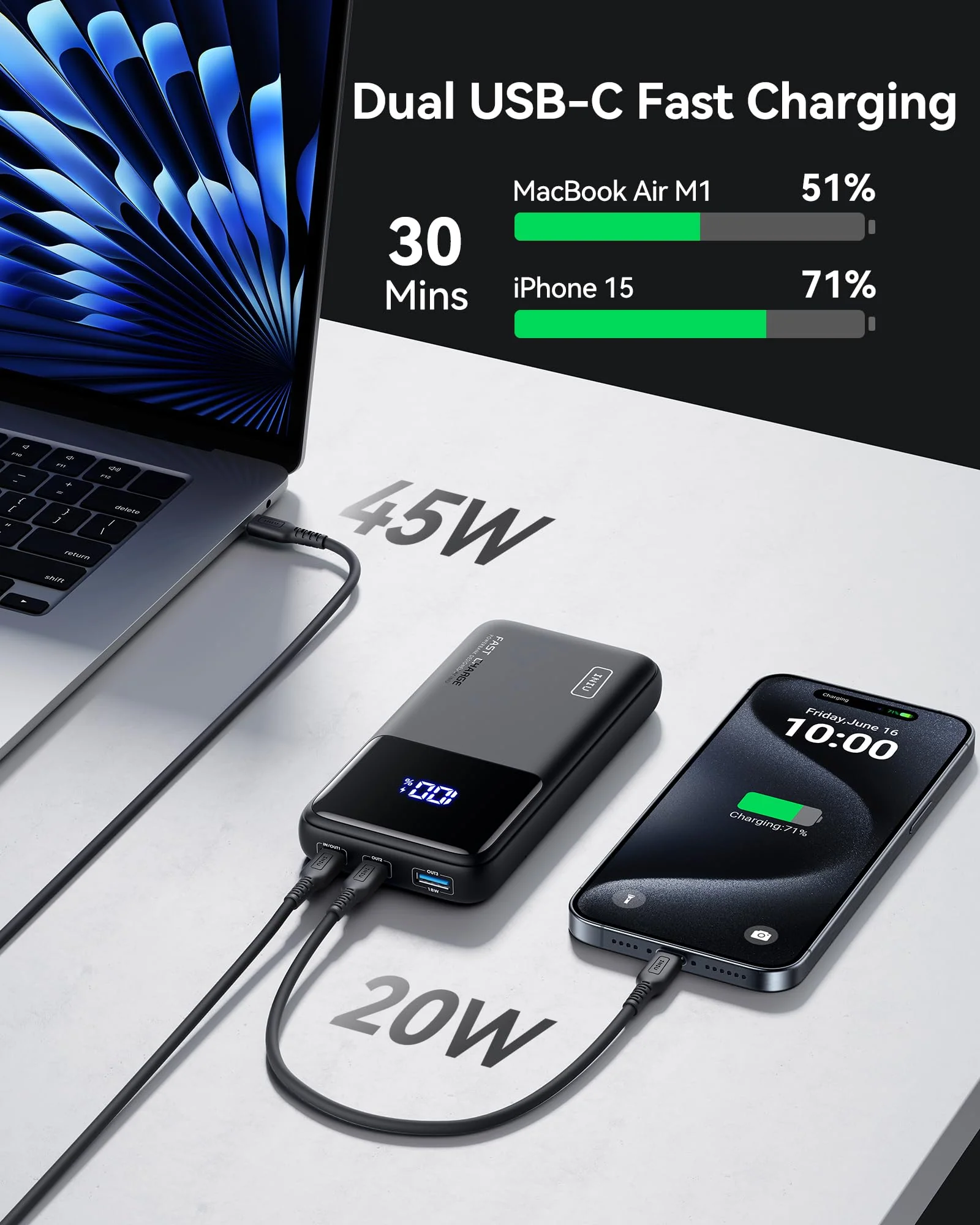 INIU Power Bank, 20000mAh 65W USB C Laptop Portable Charger, PD QC Fast Charging 3-Output External Battery Pack for Laptop MacBook Dell XPS iPad Tablet Steam Deck iPhone 16 15 14 Pro Samsung S22 etc Classic Size Black - Image 4