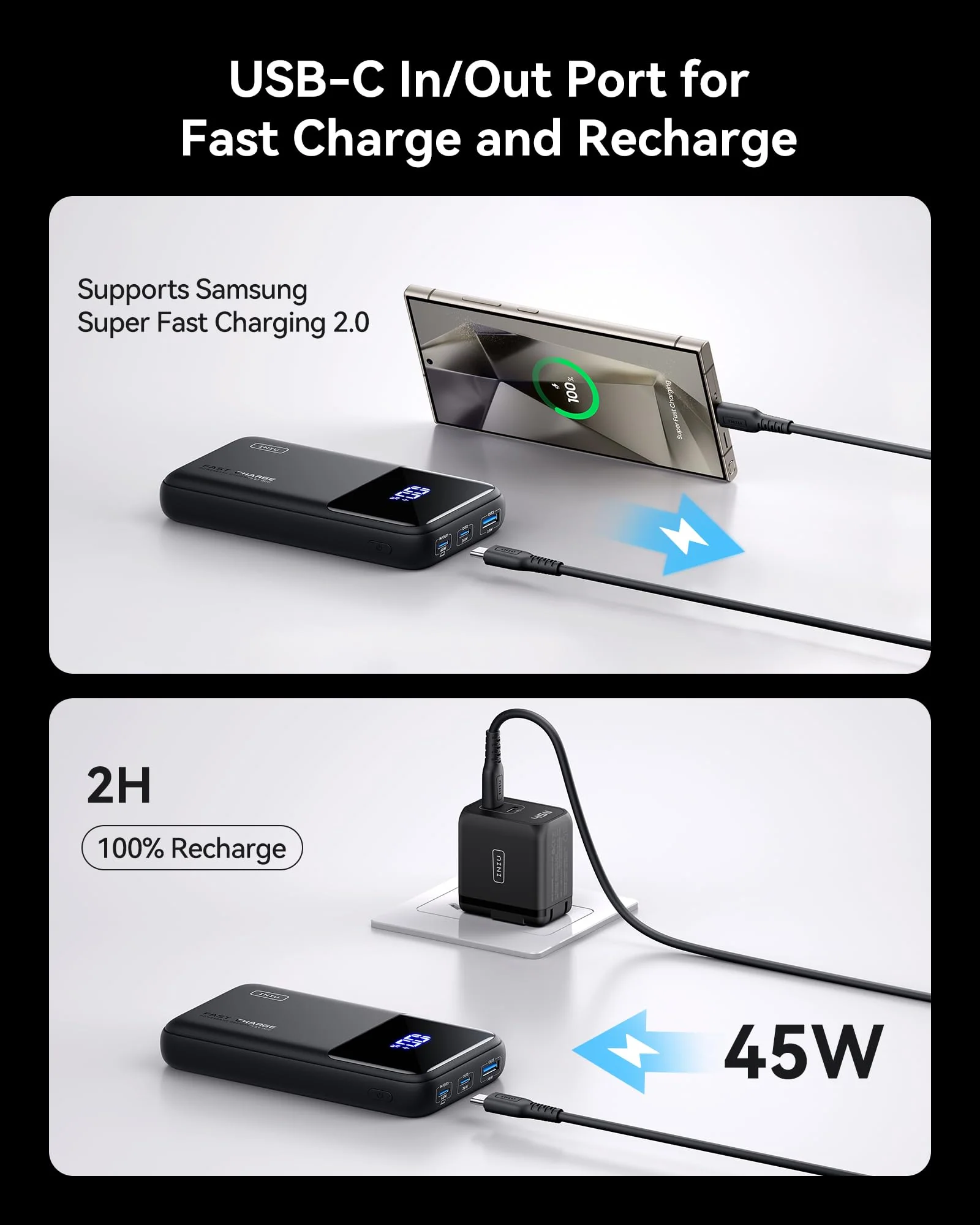 INIU Power Bank, 20000mAh 65W USB C Laptop Portable Charger, PD QC Fast Charging 3-Output External Battery Pack for Laptop MacBook Dell XPS iPad Tablet Steam Deck iPhone 16 15 14 Pro Samsung S22 etc Classic Size Black - Image 5