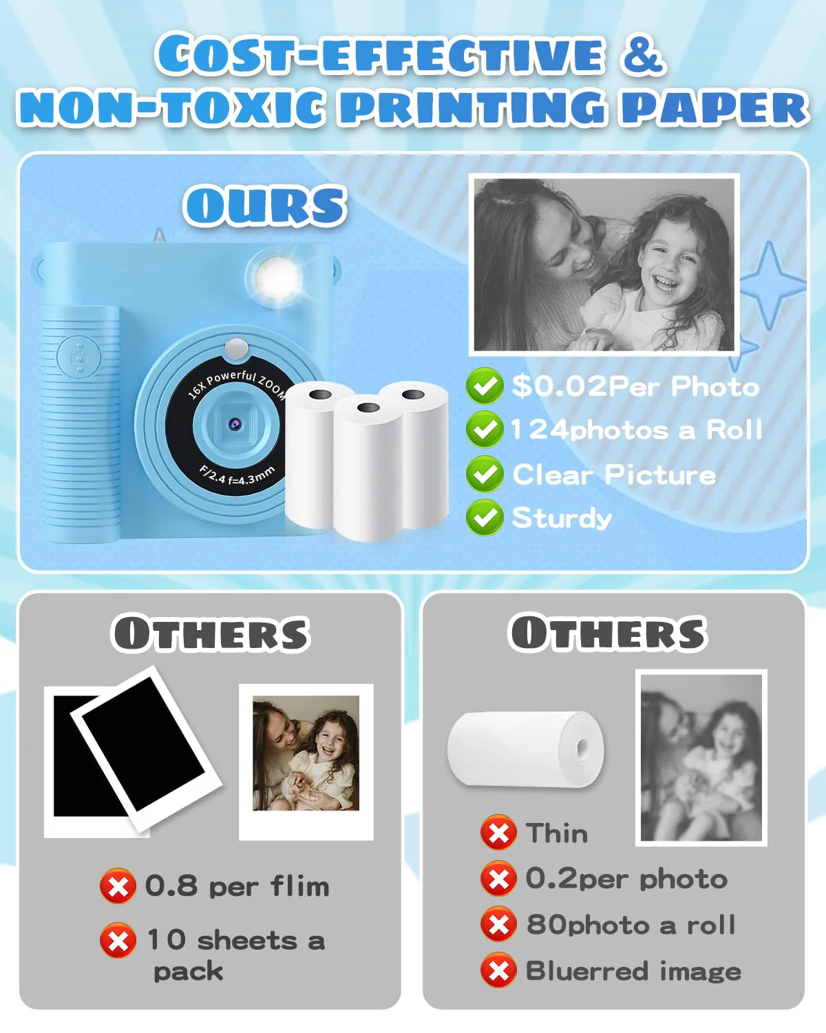 Instant Print Camera for Kids,1080P HD Digital Kids Camera with 32G SD Card,Video Camera for Toddler Christmas Birthday Gifts for 3 4 5 6 7 8 9 10 11 Years Old Girls Boys BLUE - Image 6