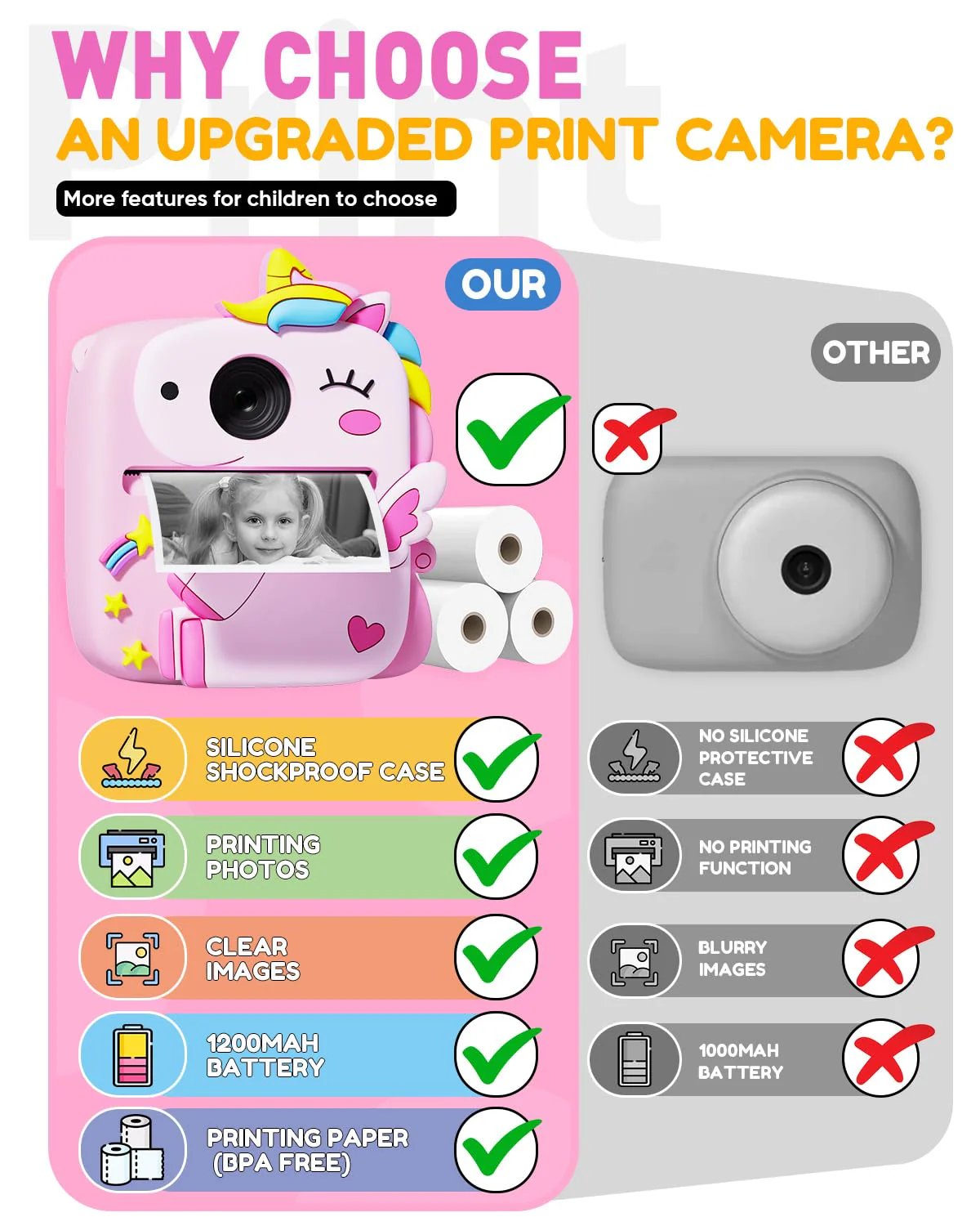 Instant Print Camera for Kids, Christmas Birthday Gifts for 3-8 Year Old Boys Girls, 1080P Kids Digital Camera Toys for Kids Age 3 4 5 6 7 8 with Silicone Cover-Pink Pink - Image 6