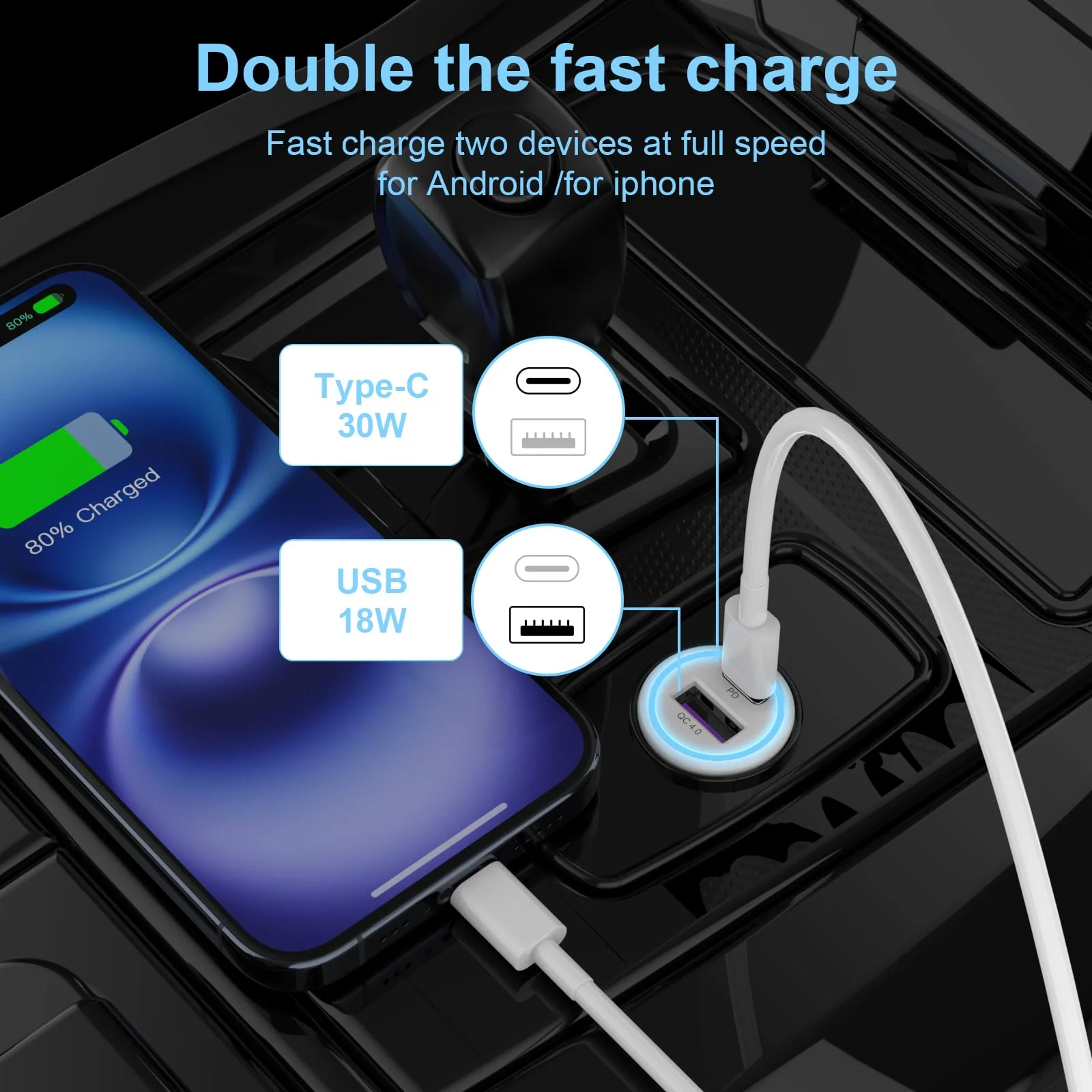 iPhone 16 Car Charger USB C Car Charger Adapter 2Pack 48W PD&QC4.0 Dual Port iPhone Car Charger with USB C to C Cable for iPhone 16/15 Series, Samsung Galaxy Series, iPad Pro, AirPods,Pixel,and More - Image 6