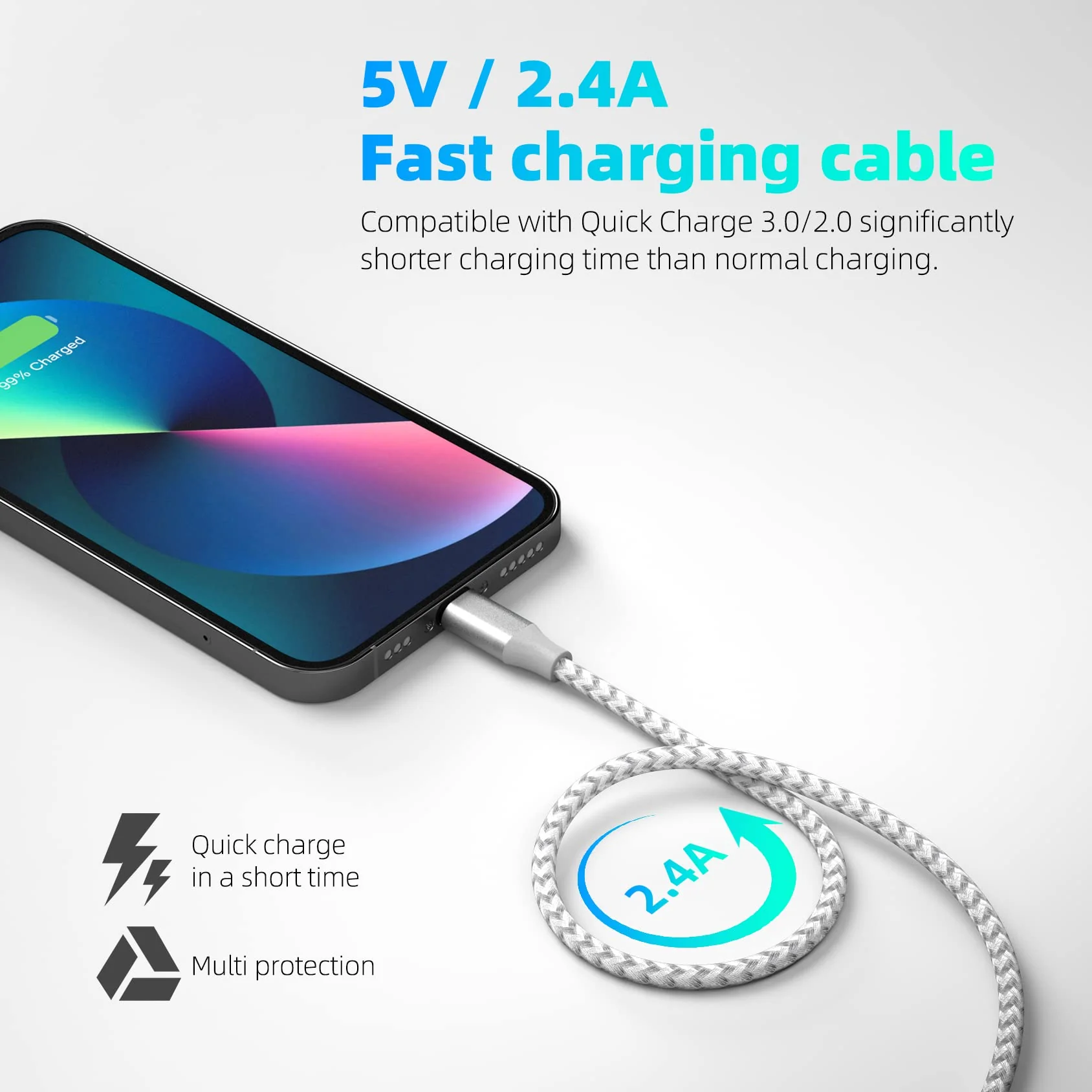 iPhone Charger 3pack 10FT Apple MFi Certified Long Lightning Cable Fast Charging High Speed Data Sync USB Cable Compatible iPhone 14 13/12/11 Pro Max/XS MAX/XR/XS/X/8/7/Plus/6S (Grey White) Grey White - Image 2