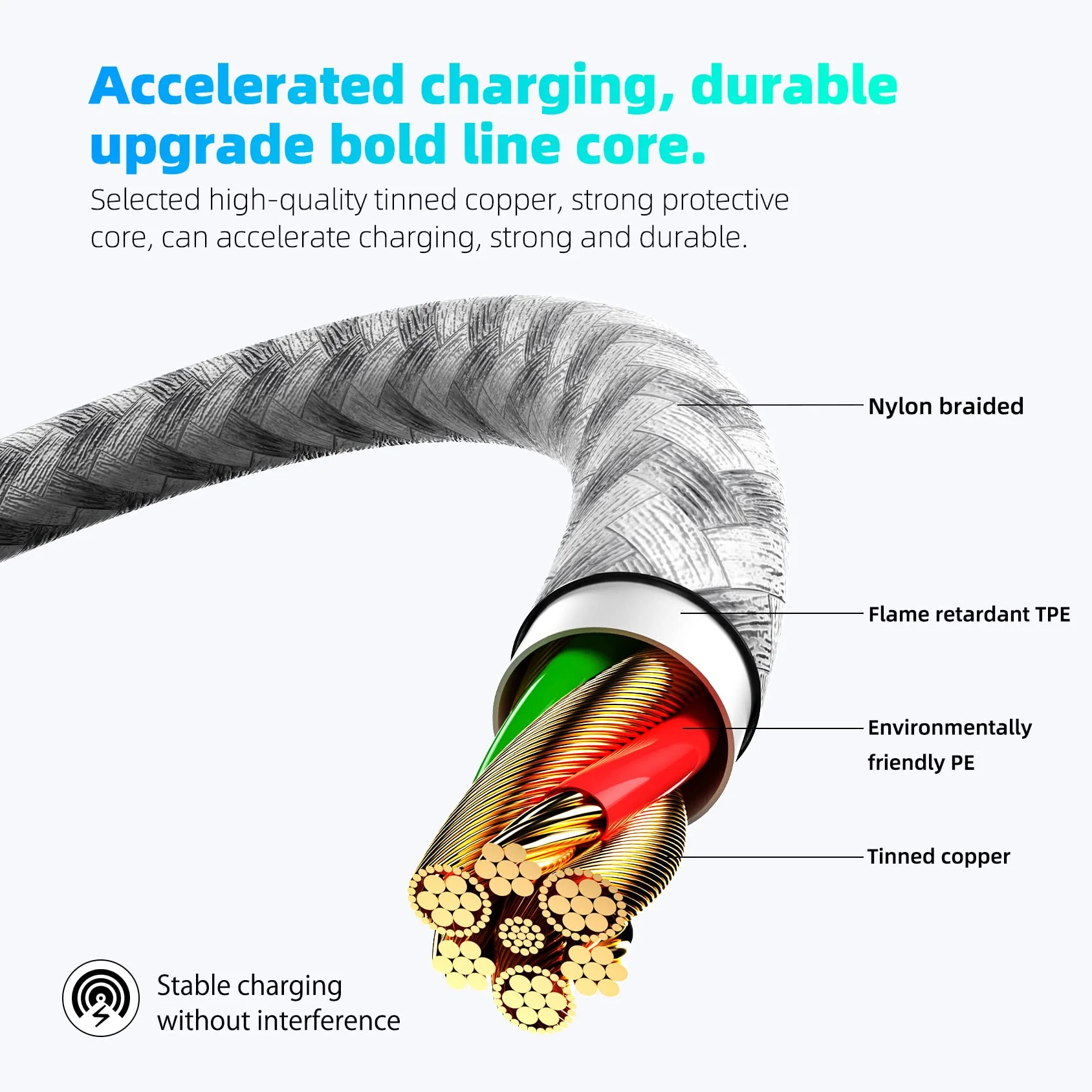 iPhone Charger 3pack 10FT Apple MFi Certified Long Lightning Cable Fast Charging High Speed Data Sync USB Cable Compatible iPhone 14 13/12/11 Pro Max/XS MAX/XR/XS/X/8/7/Plus/6S (Grey White) Grey White - Image 5