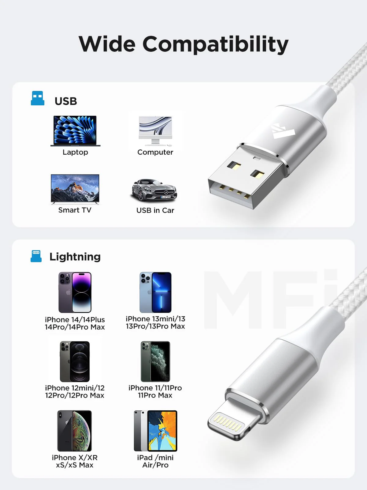 iPhone Charger [Apple MFi Certified] 6FT iPhone Charger Cord Fast Charging USB to Lightning Cable Braided USB iPhone Cable Cord Compatible with iPhone 14 13 12 11 Pro Max XR XS X 8 7 6 Plus SE, iPad iPhone Charger 6FT White - Image 6