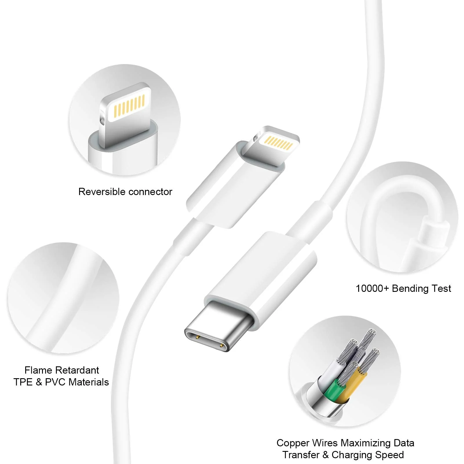 iPhone Charger Fast Charging USB C Charger Block 3-Pack 20W Fast Charger 6FT USB C Cable iPhone Charger Cord with iPhone14/14 Pro Max/13/13Pro/12/12 Pro/11,iPad - Image 2