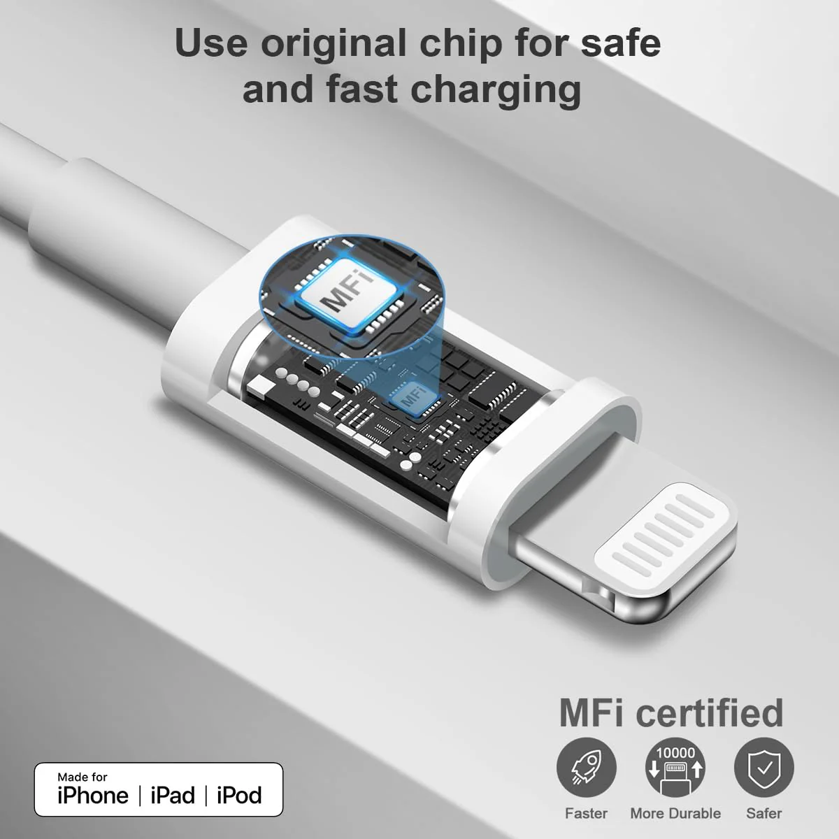 iPhone Charger Fast Charging USB C Charger Block 3-Pack 20W Fast Charger 6FT USB C Cable iPhone Charger Cord with iPhone14/14 Pro Max/13/13Pro/12/12 Pro/11,iPad - Image 3