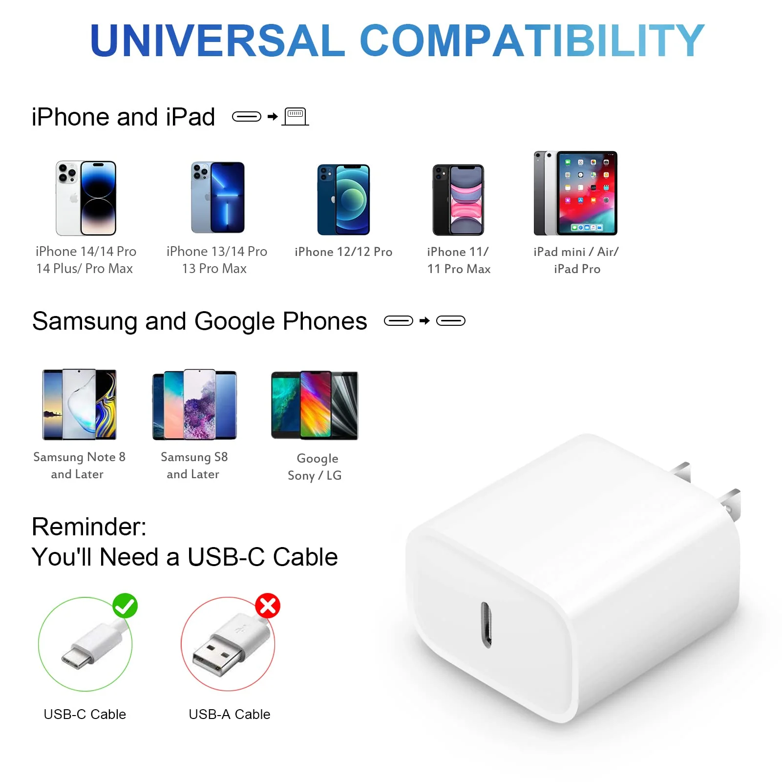 iPhone Charger Fast Charging USB C Charger Block 3-Pack 20W Fast Charger 6FT USB C Cable iPhone Charger Cord with iPhone14/14 Pro Max/13/13Pro/12/12 Pro/11,iPad - Image 5
