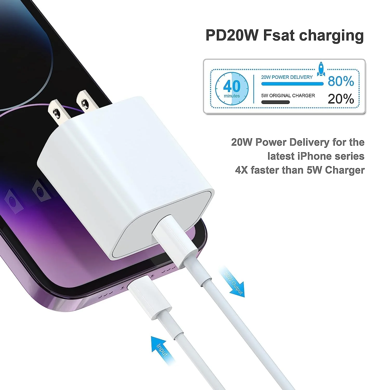 iPhone Fast Charger, [MFi Certified] 20W PD Fast Charger with 6FT Long iPhone Charger Cord Compatible for iPhone 14/14 Pro Max/13/13 Pro Max/12/12 Pro/12 Pro Max/11 Pro Max/XR/XS/X/Pad 2Pack - Image 3