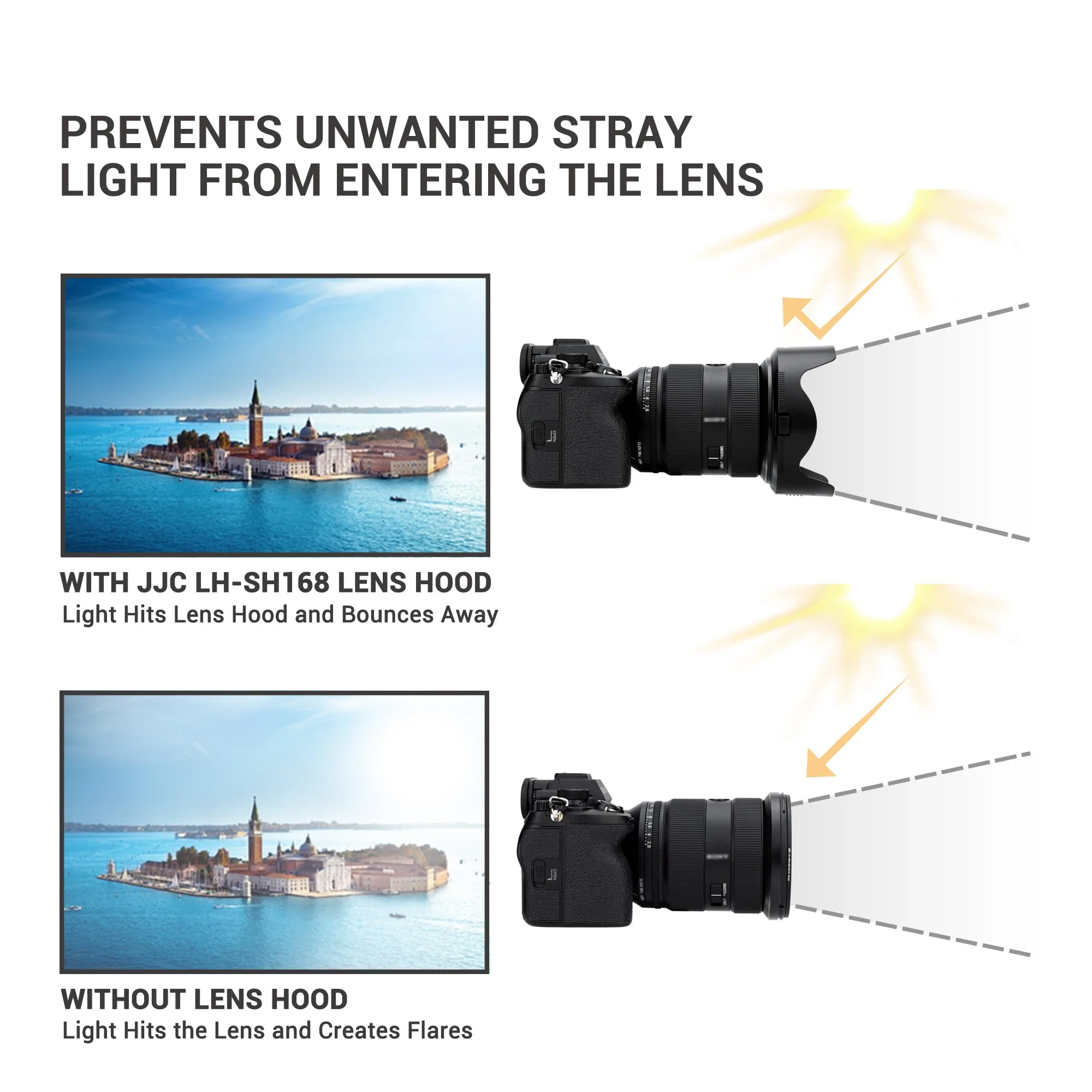 JJC ALC-SH168 Bayonet Reversible Lens Hood Shade for Sony FE 24-70mm F2.8 GM II Lens SEL2470GM2, Replaces Sony ALC-SH168 Lens Hood, Allows to Attach 82mm Filter & Lens Cap - Image 3