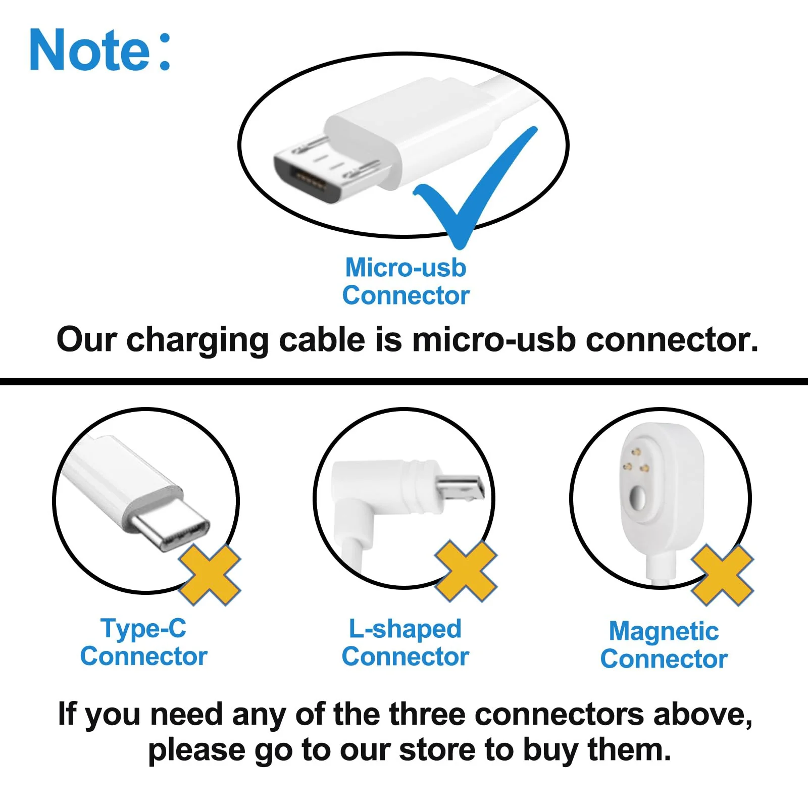 JJMASEE 2Pack 10FT Power Extension Cable for Wyze Cam V3/V4/OG/V3 Pro, Blink Mini/Mini Pan,Kasa,Arlo Essential,Eufy,SimpliSafe (Not for Wyze Pan v3), Micro USB Charging Cord for Security Camera(White) White - Image 3