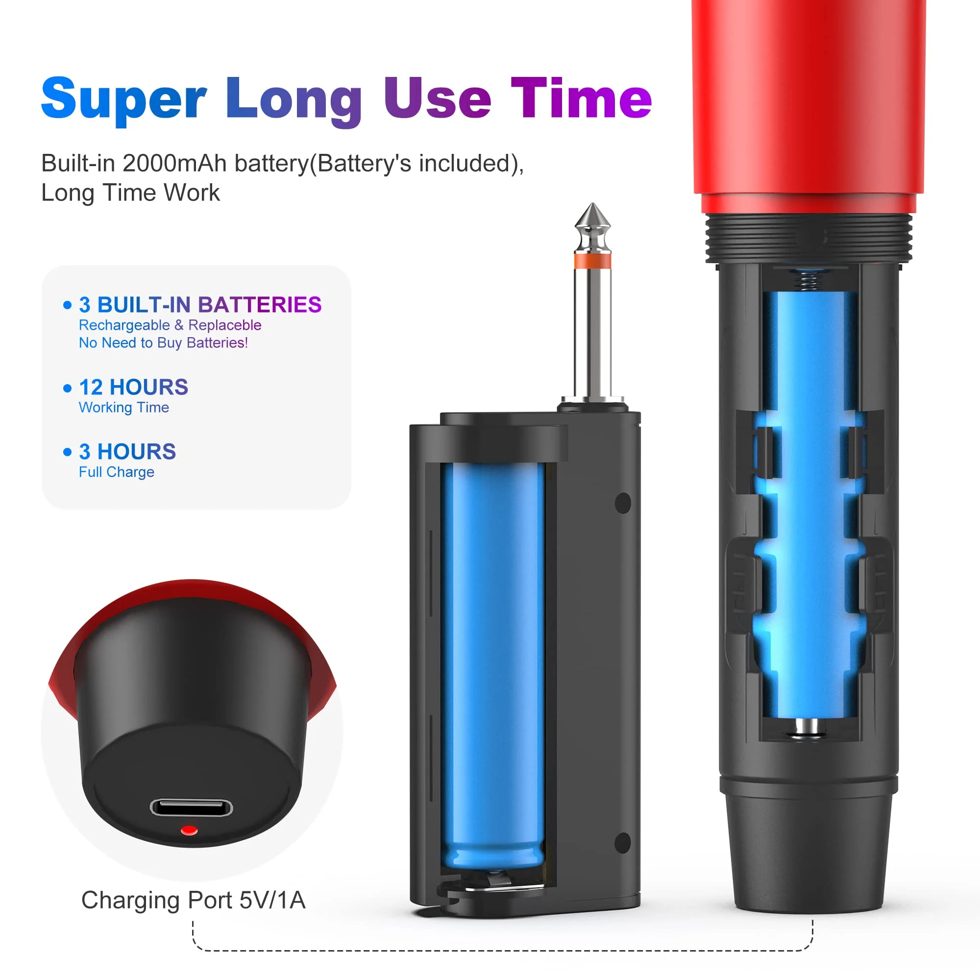 JYX Wireless Microphones, Dual UHF Handheld Dynamic Mic with Receiver, 6.35mm(1/4") Output,3.5mm (1/8") Adapter,160ft Range, Metal Rechargeable Karaoke Microphones for Party, Wedding, Class, Speech - Image 5