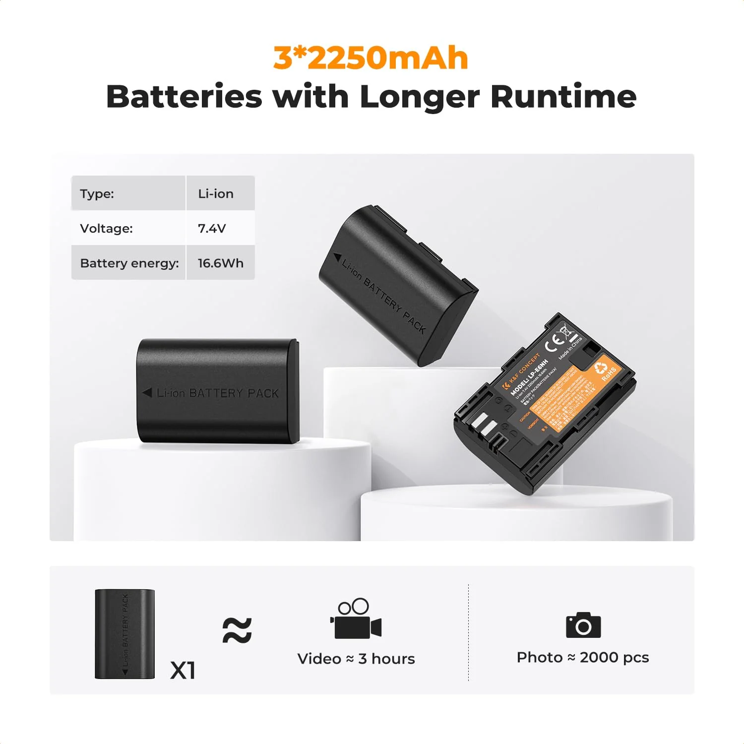 K&F Concept 3-Pack LP-E6NH Battery and Triple Slot Charger for Canon EOS R5, R6, R, 6D Mark II, 5D Mark IV, 5D Mark III, 5DS, 5DS R, 5D Mark II, 80D, 90D, 6D, 7D, 7D Mark II, 2250mAh - Image 2