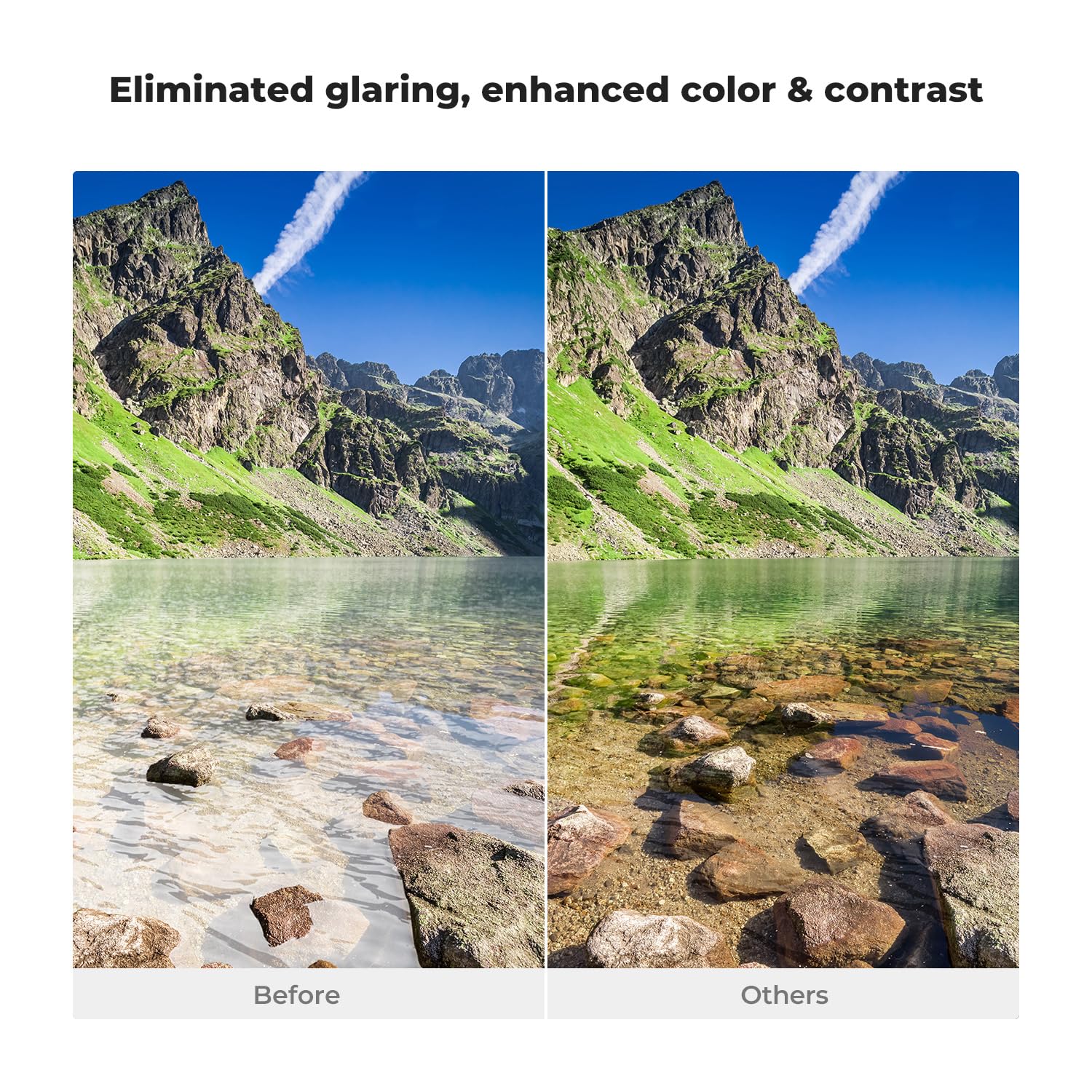 K&F Concept 58mm Circular Polarizer Filter with Lens Cap Cleaning Cloth Optical Glass Ultra Slim 18 Multi-Layer Coatings Polarizing Filter for Camera Lens (K-Series) - Image 6