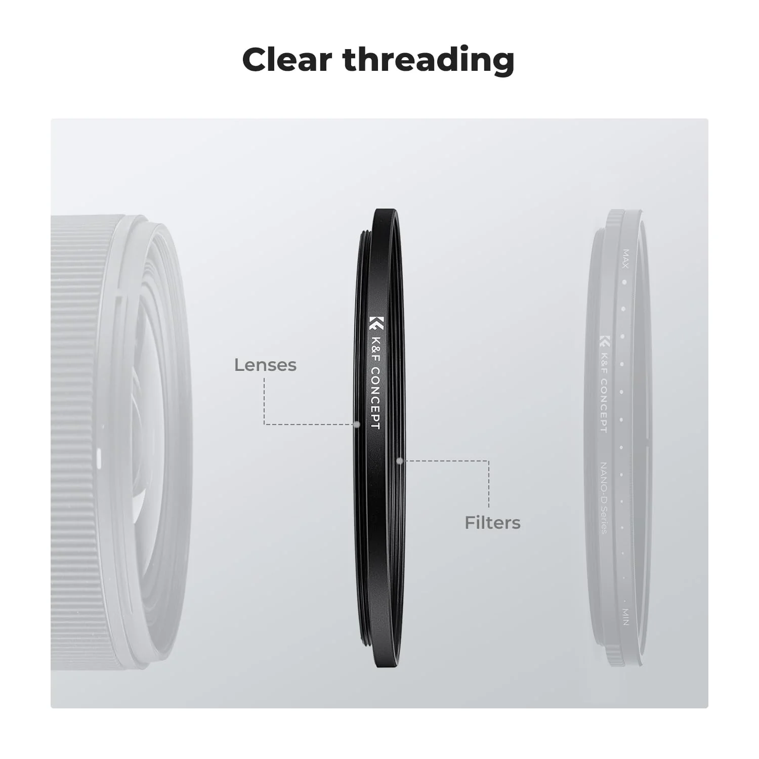 K&F Concept 77-82mm(2 Pcs) Step-Up Ring Adapter, 77mm to 82mm Step Up Filter Ring for 77mm Lens Install 82mm ND CPL UV Lens Filter - Image 3