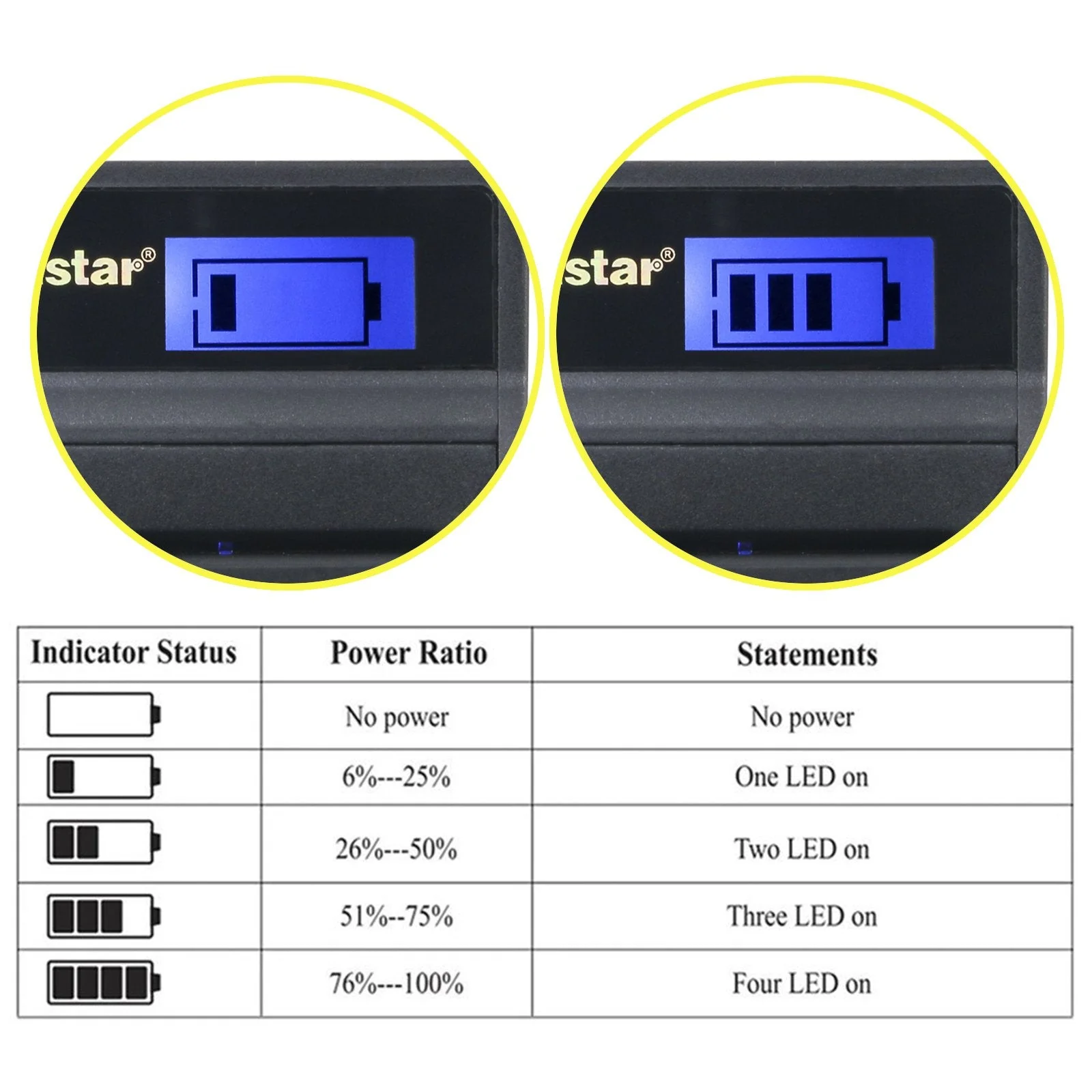 Kastar Battery (X2) & LCD Slim USB Charger for Sony NP-BN1 NPBN1 BC-CSN and Cyber-shot DSC-QX10 QX30 QX100 DSC-TF1 DSC-TX10 TX20 TX30 DSC-W530 DSC-W570 DSC-W650 DSC-W800 DSC-W830 Digital Camera +More - Image 3