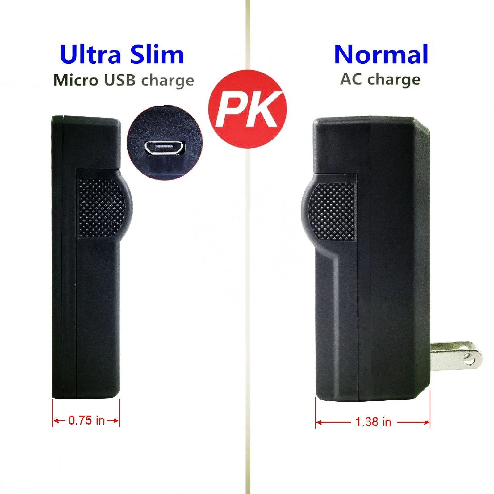 Kastar Battery X2 + Slim USB Charger for Sony NP-BG1 NP-FG1 Battery Sony Cybershot DSC-HX5V, DSC-HX9V, DSC-W30, DSC-W35, DSC-W50, DSC-W55, DSC-W70, DSC-W80, DSC-W290, DSC-H10, H20, H50, H55, H70, H90 - Image 4