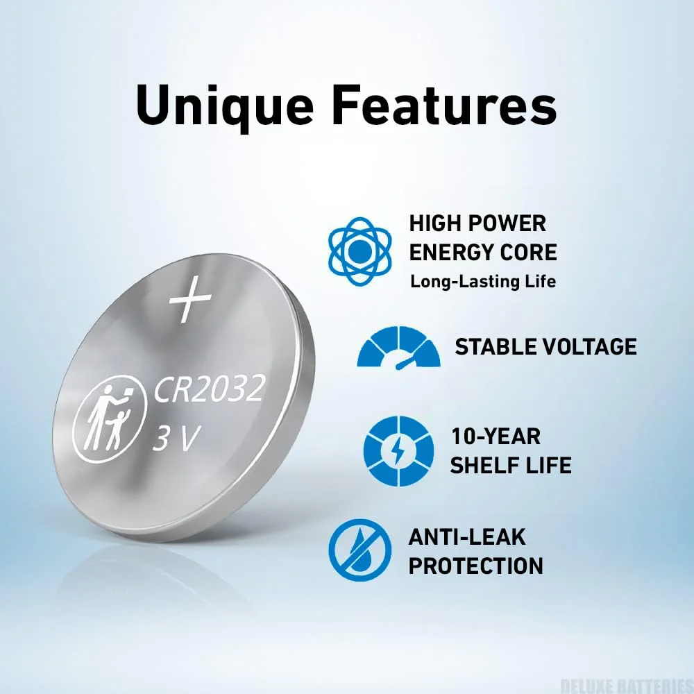 Key Fob Replacement Batteries for Lexus RX ES NX IS UX GX RC GS LS (RX350 ES350 NX300 RX450h NX200t ES300h GX460 NX350 GS350 IS300 UX200 IS350 UX250h RC350) Smart Remote (2-Pack) (Check Fitment Guide) - Image 4